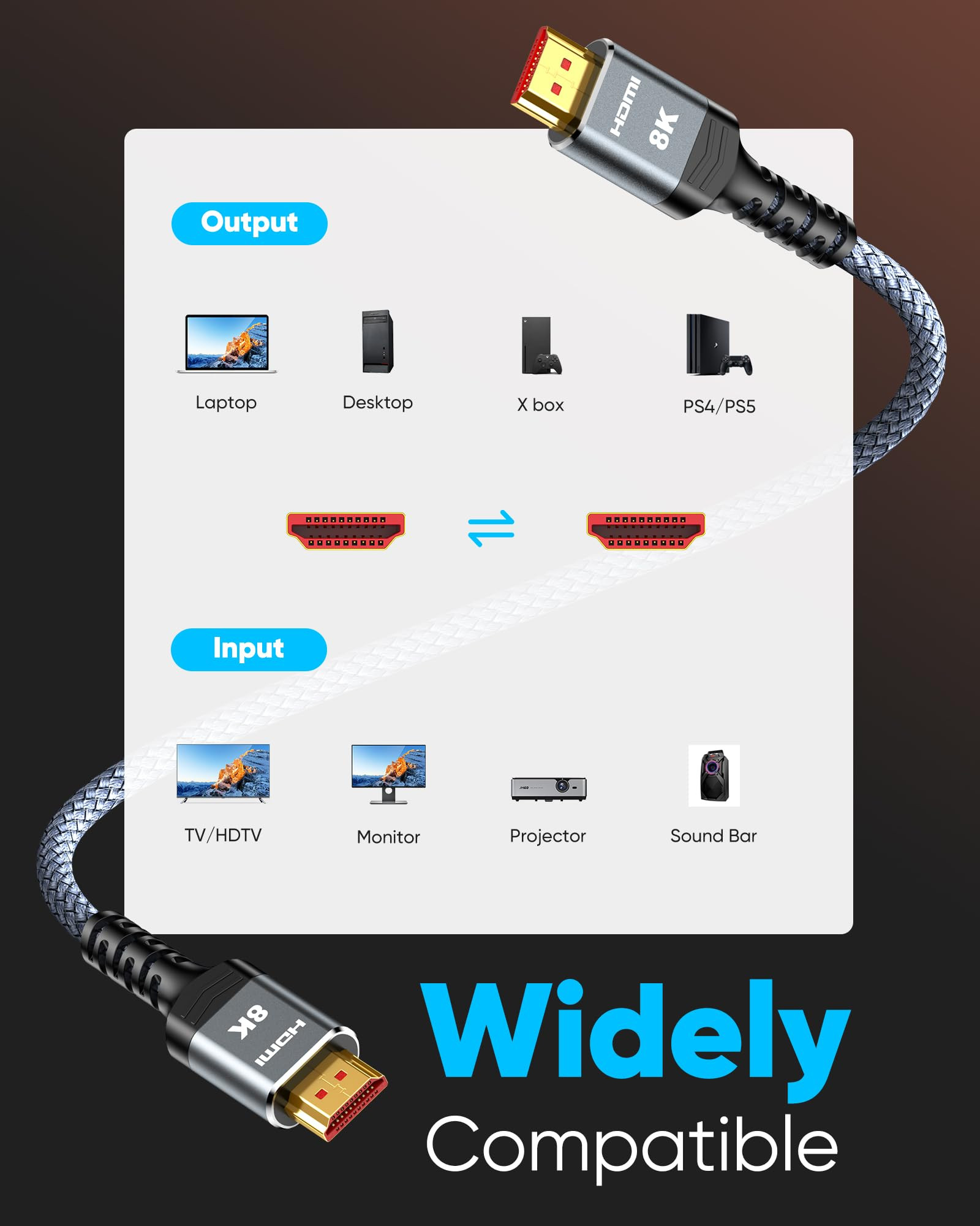 Highwings Short 8K HDMI Cable 1.5FT/0.5M 48Gbps, Ultra High Speed HDMI Braided Cord-4K@120Hz, 8K@... | Amazon (US)