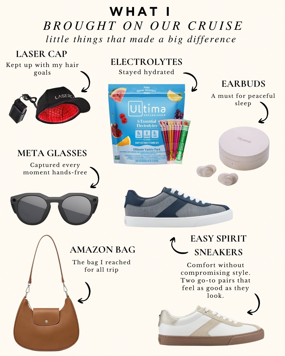 Five things I brought on our cruise that made SUCH a difference. 🚢✨

Some were practical, some were all about comfort, and a couple I didn’t realize how much I’d use until we were actually on the trip!

From electrolytes to keep me hydrated and earplugs for peaceful sleep, to my laser cap so I could keep up with my hair routine, my Meta glasses for capturing moments hands-free, and the Easy Spirit sneakers I practically lived in — these all earned their spot in my suitcase. 🙌🏻

And a little bonus: the Amazon crossbody bag I reached for all trip long!

I linked everything I could for you here. And if you’ve been curious about my laser cap, use code GWEN10 for a discount 
✨ lasercap.com/product/lasercap-hd-plus