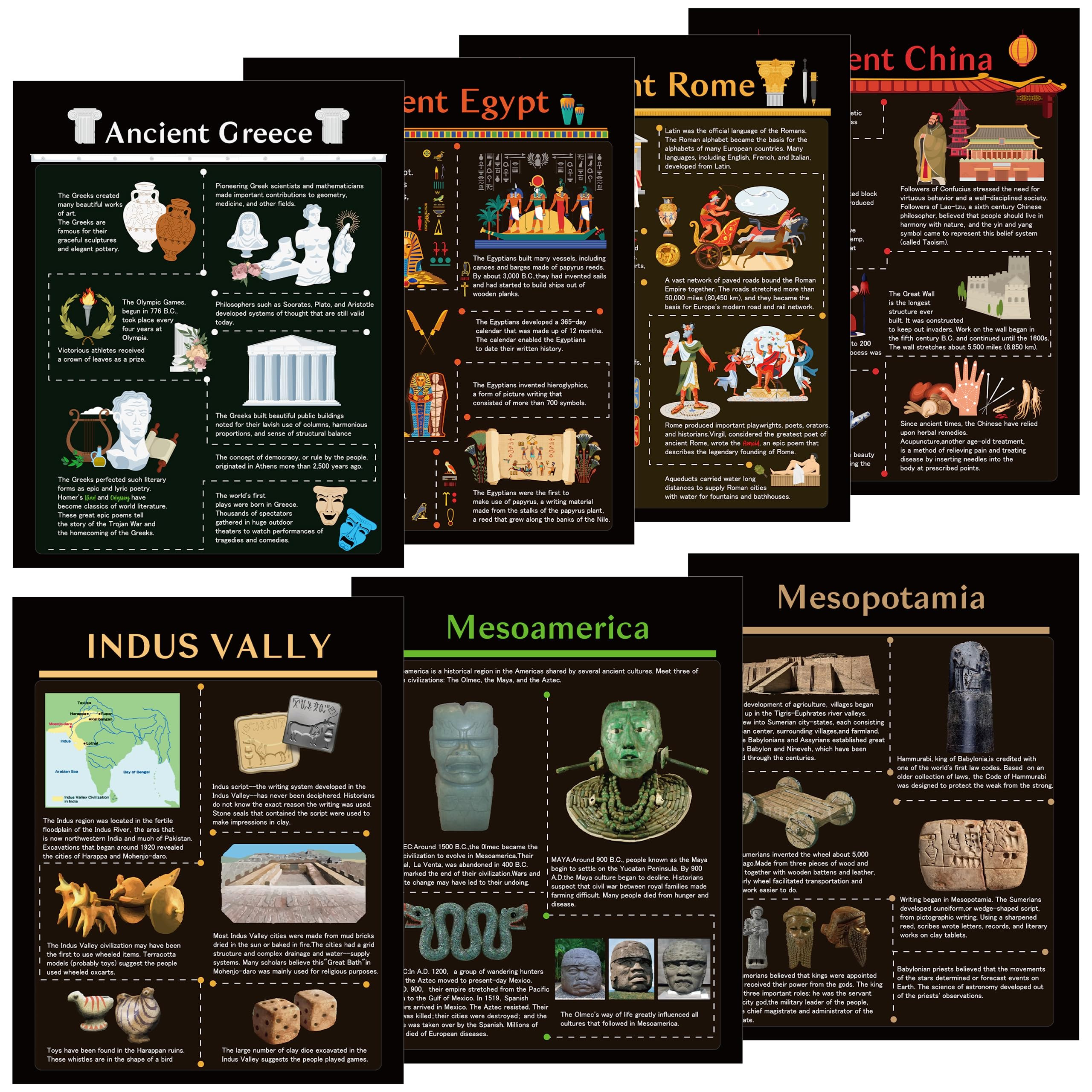 WATINC 7PCS Ancient Civilizations Poster Set, Social Studies Classroom Learning Materials Decorat... | Amazon (US)