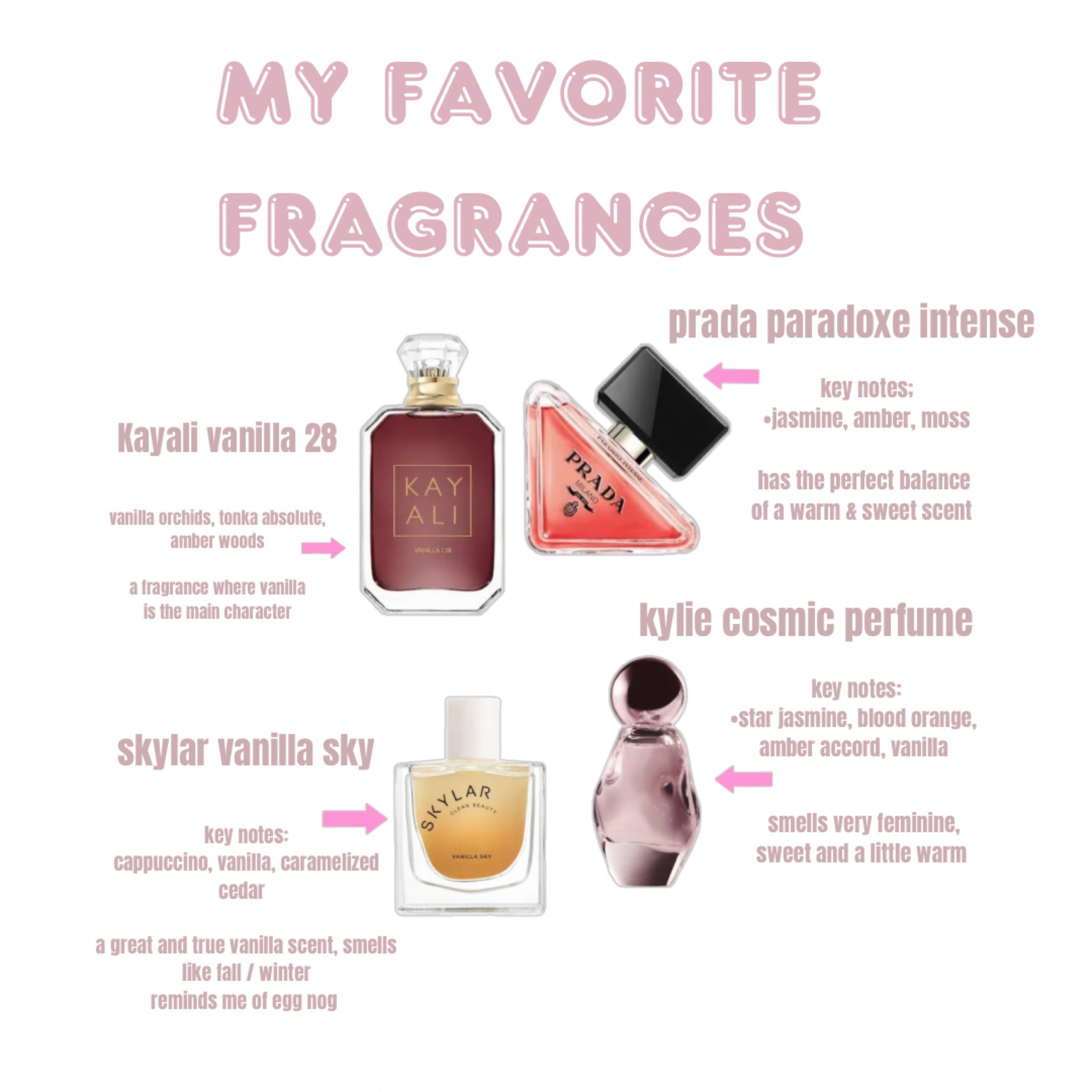 my fav fragrances 
if u wanna smell girly, sweet and a little warm then you’ll love these 🥰😍

#LTKU #LTKBeauty