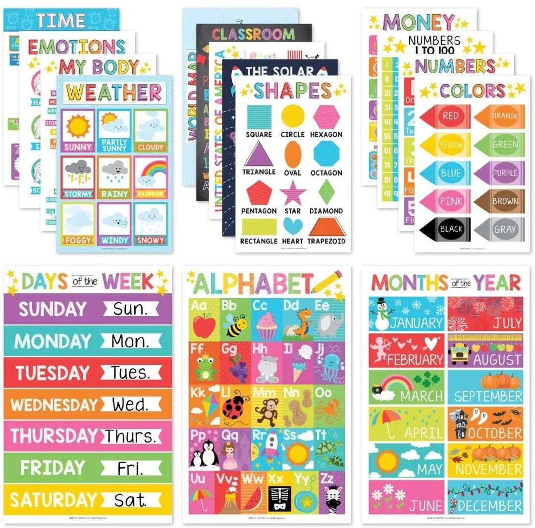 16 Homeschool Posters, Educational Learning Chart for Math, ABC Wall, Weather, Days of the Week, ... | Etsy (US)