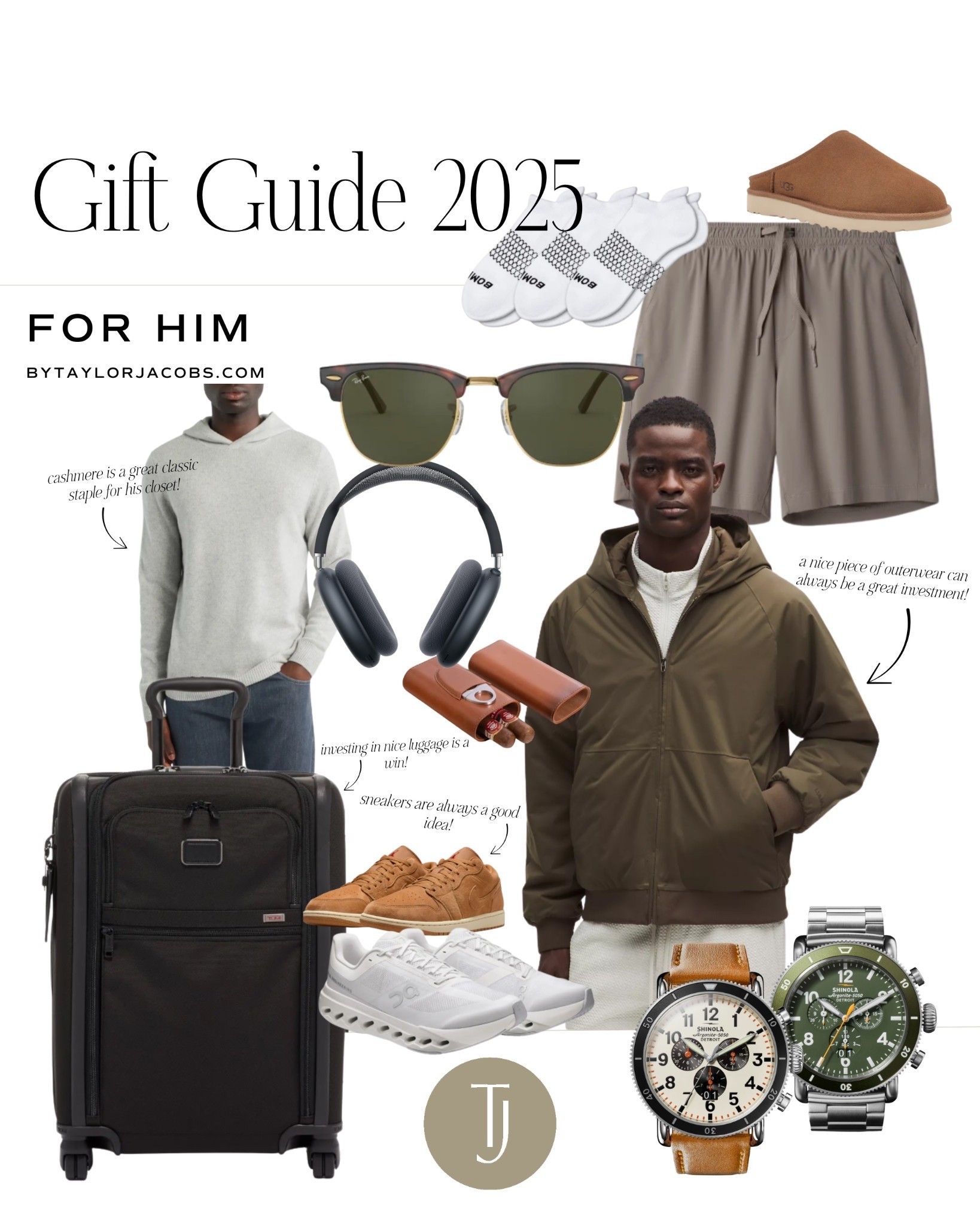 Gift Guide for him! 

#LTKHoliday #LTKGiftGuide