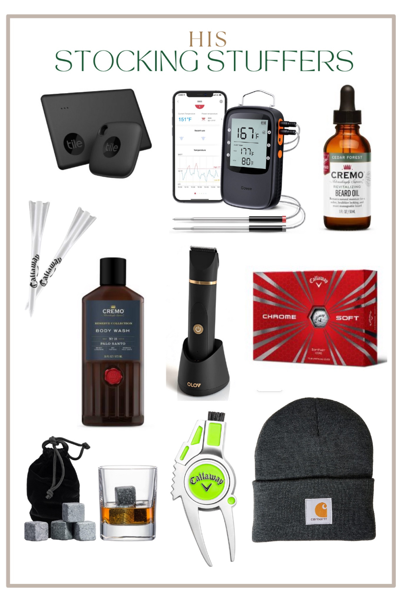 #LTKGiftGuide #LTKHoliday #LTKmens