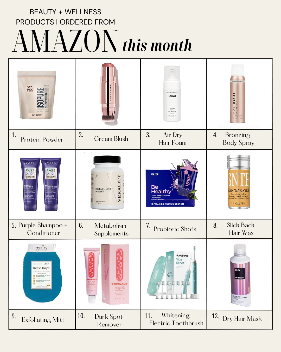 I talk about my Amazon fashion finds constantly, but let’s get into all of the PRODUCTS I have been loving lately. Here are the 12 items I ordered this month that are now part of my beauty and wellness routines. 

#LTKOver40 #LTKBeauty #LTKFindsUnder50