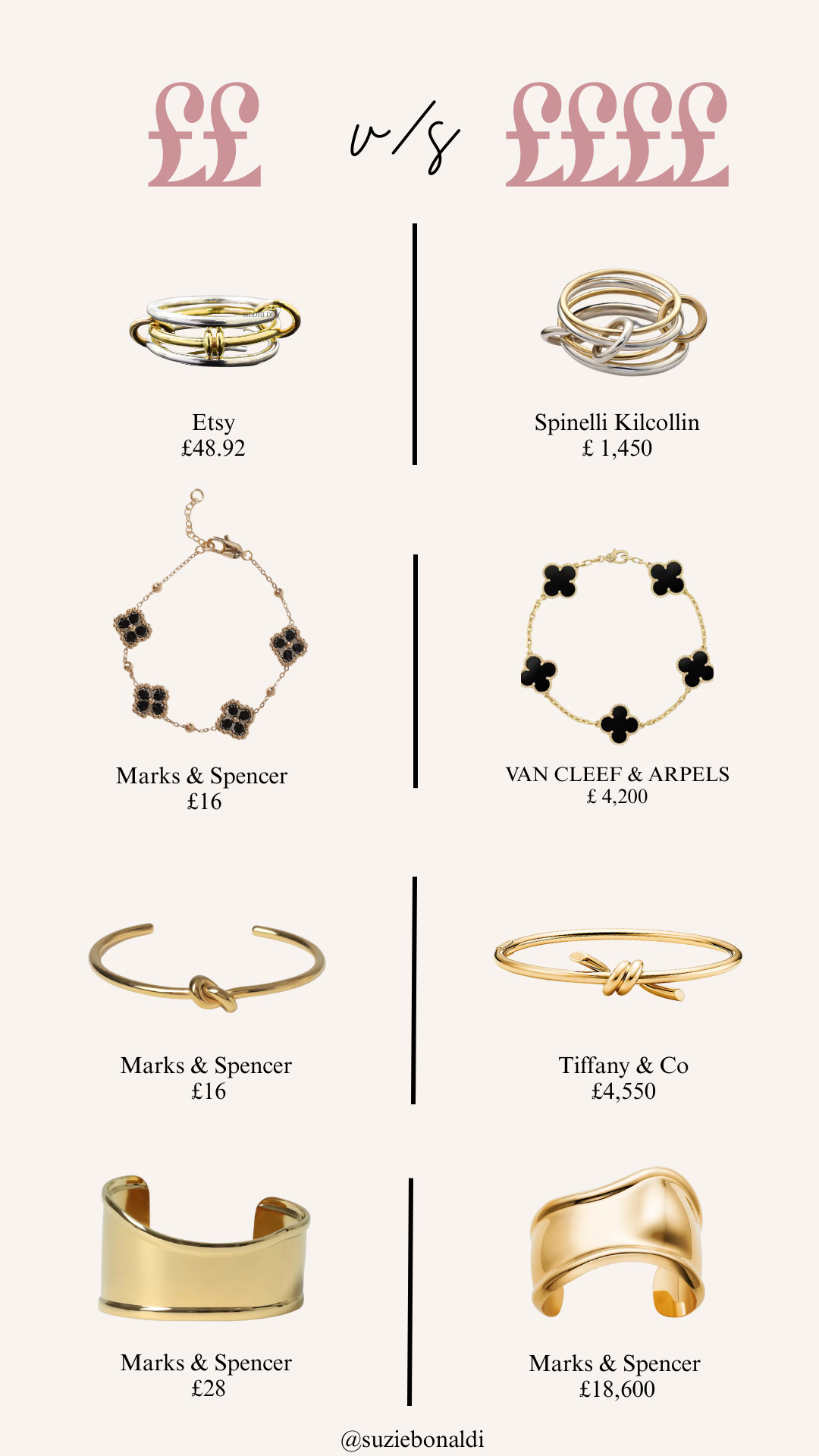 Ring, Wristwear, Open Bangle, Etsy, Marks & Spencer 

 #LTKuk #LTKstyletip