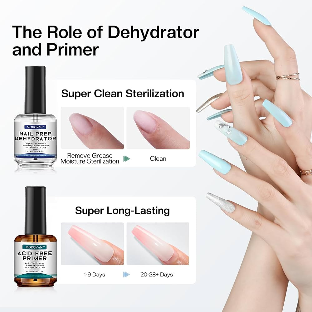 Morovan Professional Natural Nail Prep Dehydrate and Acid-Free Primer, Dehydrator for Acrylic and... | Amazon (US)