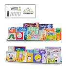 Your Orders | Acrylic Shelf 36 Inch (2Pack) -... | Amazon (US)