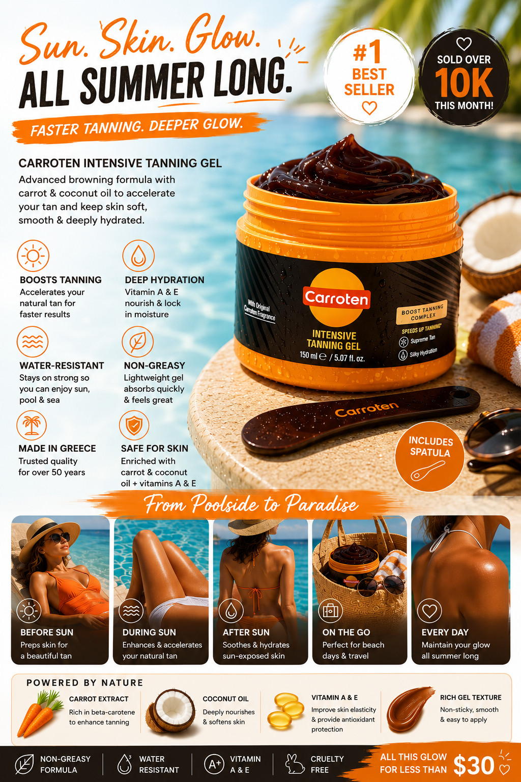 Before your next beach trip, add this to your Amazon cart — it's in my LTK shop and it will change your vacation tan game forever. 🔗🌊 The Carroten Intensive Tanning Gel is the #1 best-selling tan accelerator that people in the know have been bringing to every beach vacation for years. Made in Greece with carrot oil, coconut oil, and vitamins A and E — this non-greasy, water-resistant gel works with your skin's natural tanning process to build a deeper, richer, more even golden tan than you'd get without it. It's the product that makes you look like you've been at the beach for two weeks after just a few days in the sun. The included spatula means zero mess on your hands, and the formula stays put through swimming and sweating. Under $30 on Amazon, over 10,000 sold this month, and a permanent fixture in my vacation packing list. Tap my LTK link to grab yours before your next trip! ✈️☀️

#LTKtravel #LTKswim #LTKstyletip #CarrotenTanningGel #VacationTan #BeachEssentials #TanAccelerator #SummerVacationSkin #PoolDayTan #LTKfindsunder50
 

 #LTKSwim #LTKBeauty #LTKTravel