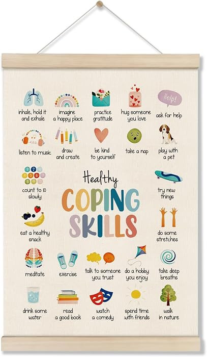 Mental Health Poster Hanger Frame, Coping Skills Poster 16x12 Inch, Therapy Office Decor, Anxiety... | Amazon (US)