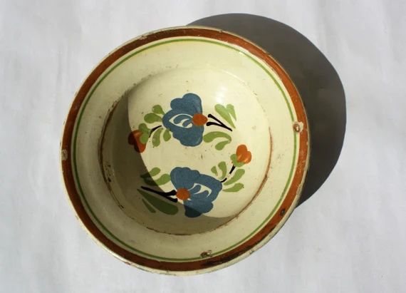 Clay Plate Transylvania Pottery Folk Antique Peasant Plate - Etsy | Etsy (US)