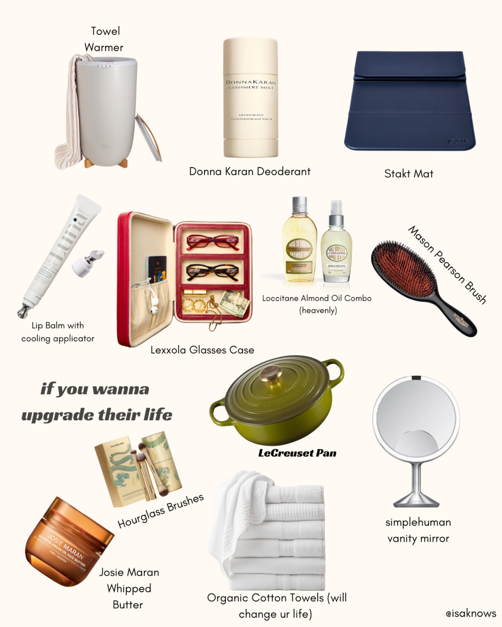 Gift Guide to “Upgrade Their Life” 

#LTKHoliday #LTKGiftGuide