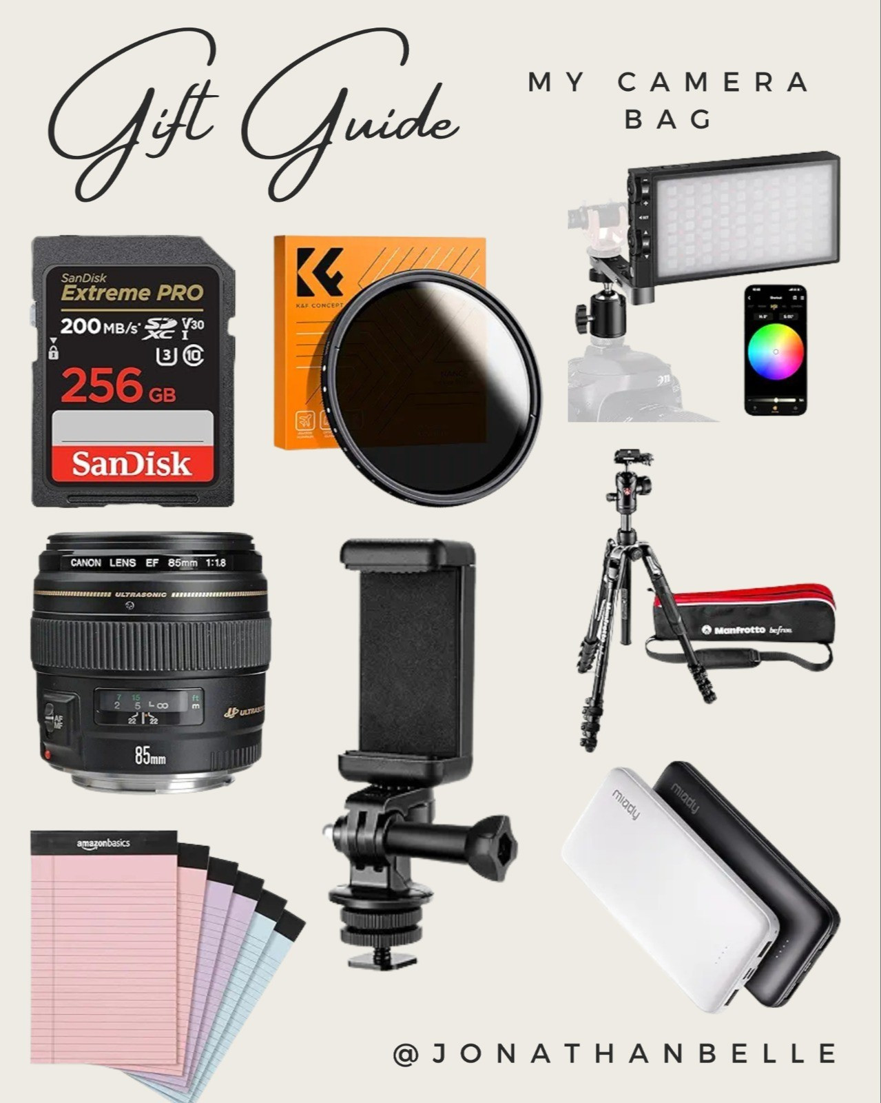 My trusty sidekick for capturing memories! 📸 Sharing what's inside my camera bag. #camerabag #photogear #onmycamera #photographyessentials

#LTKStyleTip #LTKSaleAlert #LTKTravel