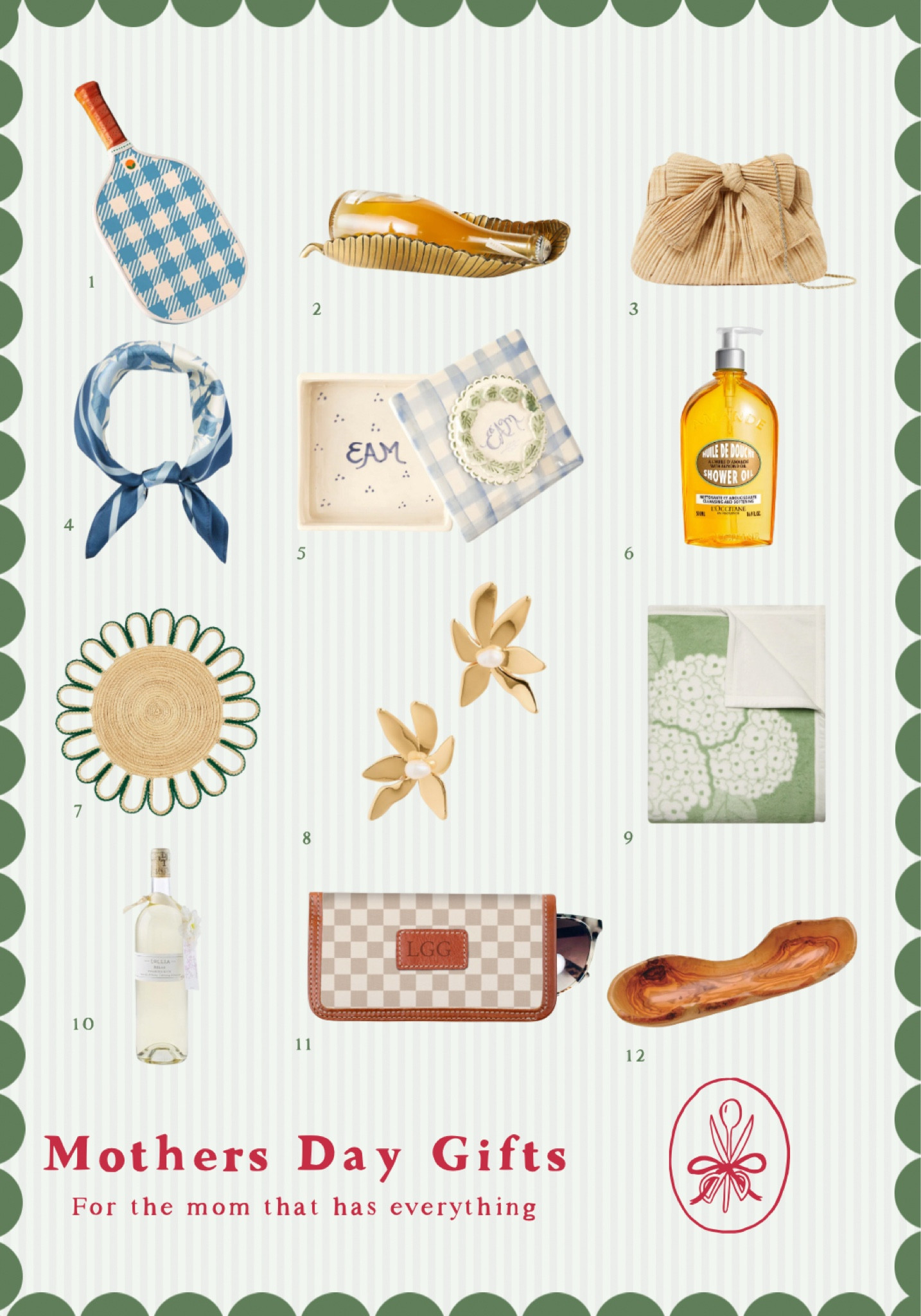 Mother’s Day gift guide for the mom that has everythingg

#LTKGiftGuide