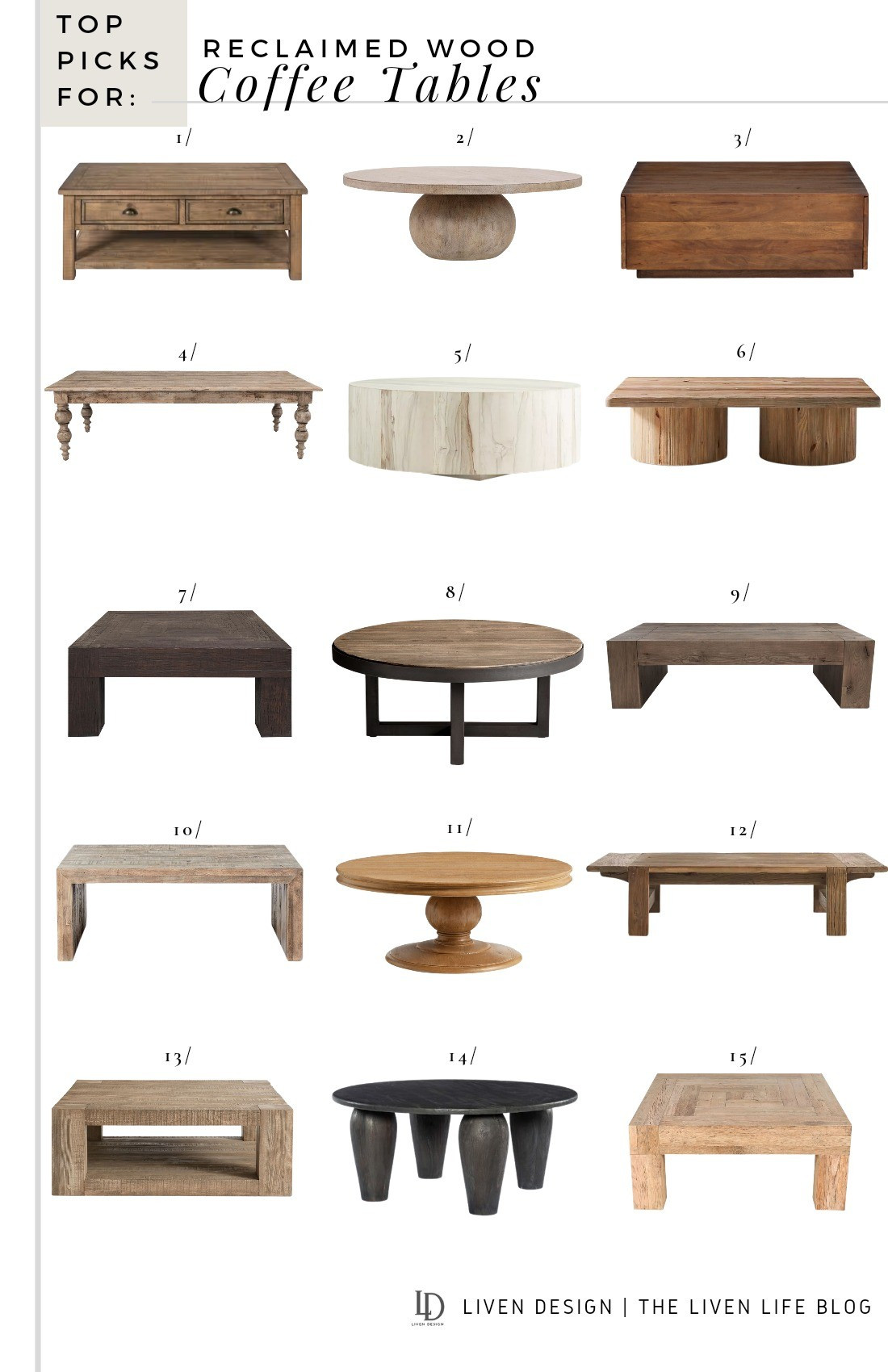 Reclaimed wood coffee table. Living room. Drum coffee table. Modern table. Traditional coffee table 

#LTKSeasonal #LTKHome #LTKSaleAlert