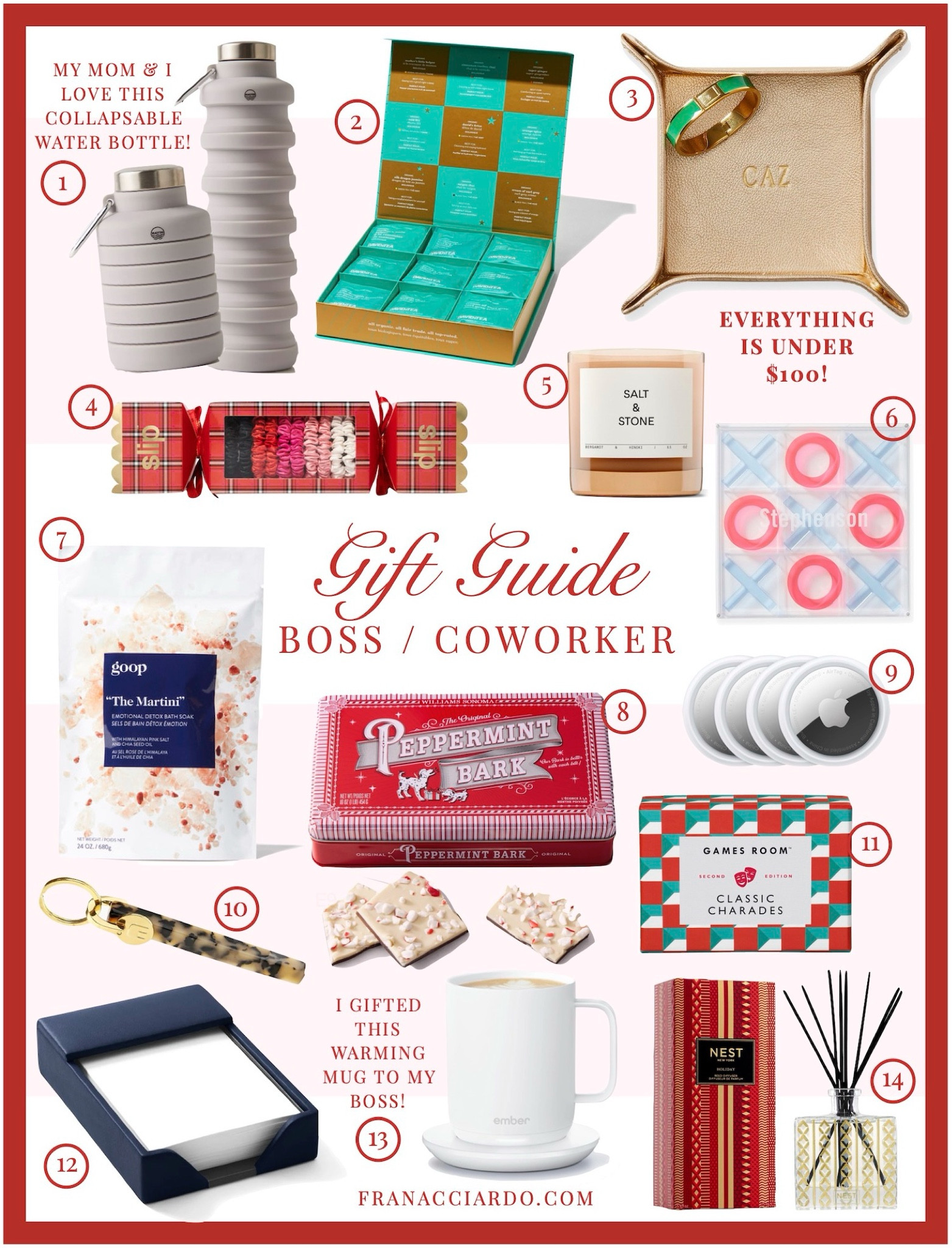 Affordable Gift Guide for Boss/Coworker: All items under $100

#LTKFindsUnder100 #LTKGiftGuide