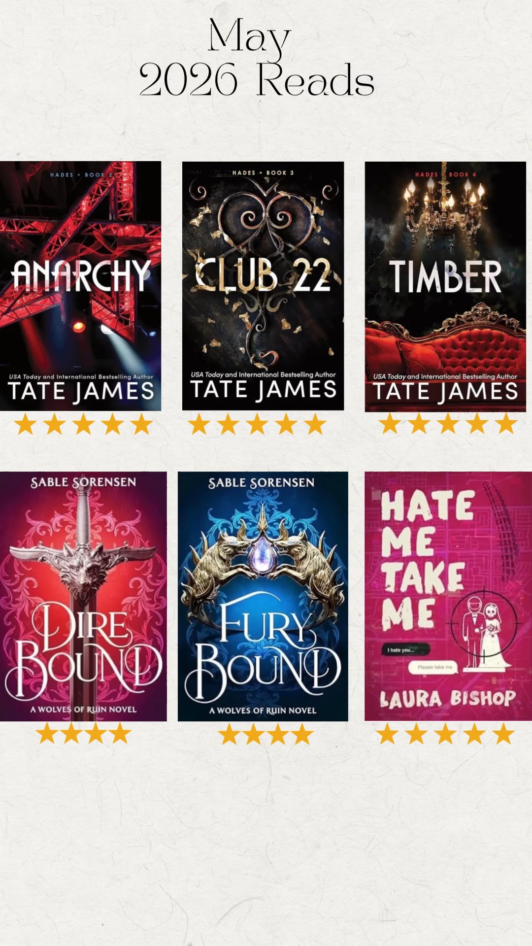 May Reads! 

I loved all of these!! I would recommend them all!

#LTKHome #LTKTravel #LTKselfcare