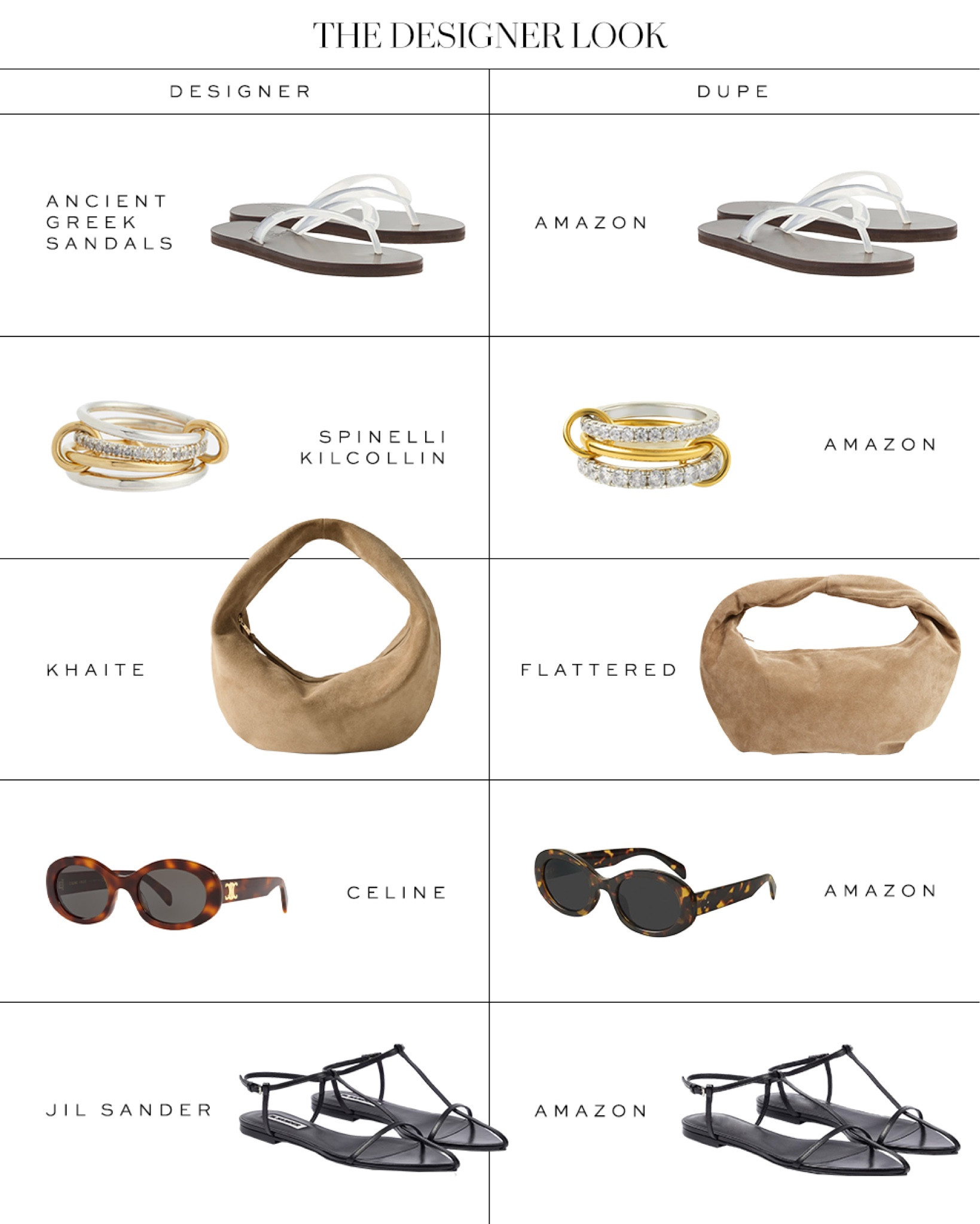 The Designer Look

#LTKStyleTip #LTKFindsUnder50 #LTKFindsUnder100