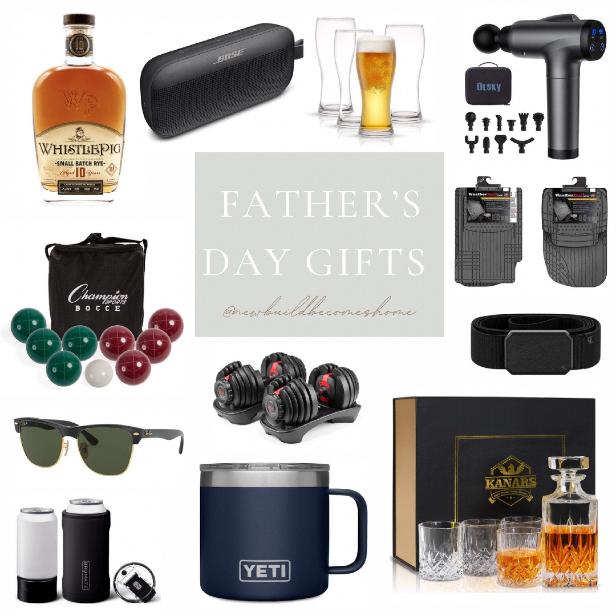 One more gift guide for Father’s Day! So many options on Amazon, Walmart and Target for dads with all kinds of interests! 

#LTKmens #LTKGiftGuide #LTKfamily