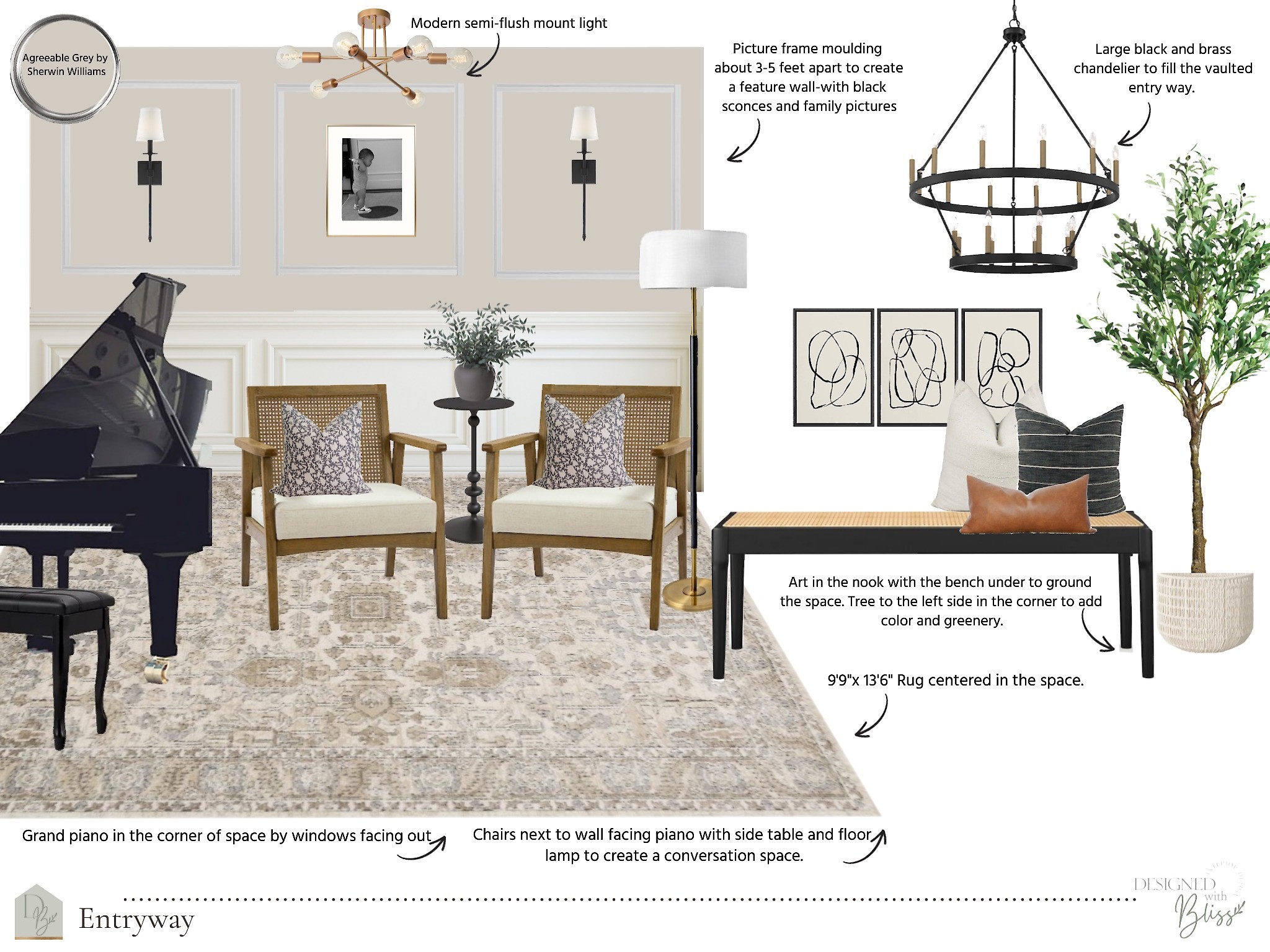 Entryway Modern- Classic Design 

#LTKstyletip #LTKsalealert #LTKhome