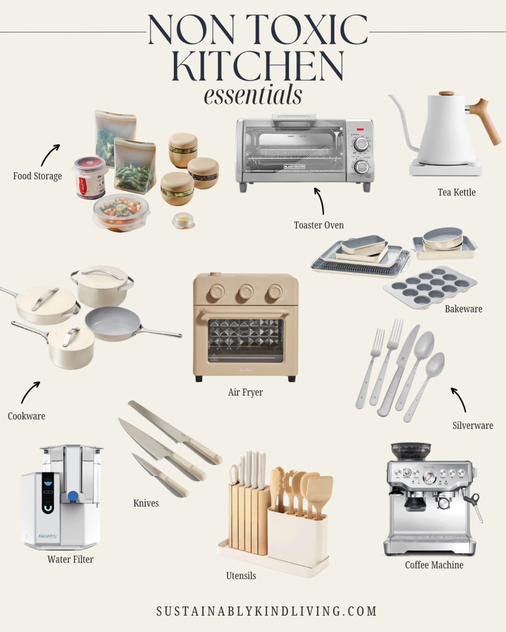 My non toxic kitchen essentials! 🍴Non toxic kitchenware, non toxic kitchen, non toxic kitchen products 

#LTKHome