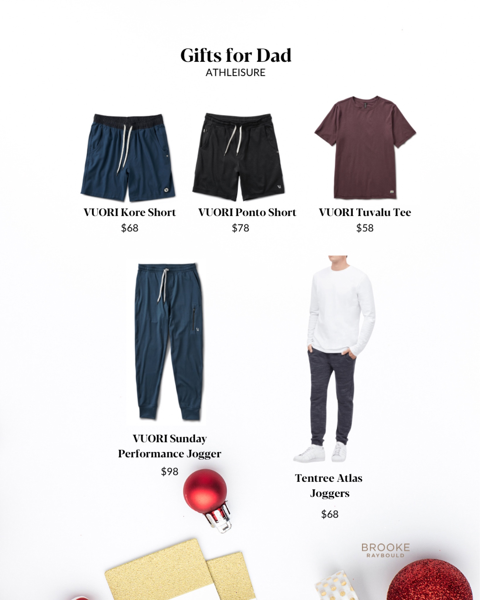Gifts for Dad
#Athleisure

#LTKHoliday #LTKSeasonal #LTKGiftGuide