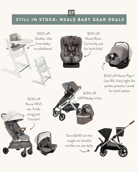 Baby gear deals still in stock.
Rare discounts on some popular baby items!

•Stokke high chair. this sale bundle comes with every attachment you need for a baby to use through adulthood. Chair is solid wood and converts from baby to toddler to teen and adult. Our whole family loves it and will use for many years - it’s functional, quality, and aesthetic!

•Cybex stroller. Search my blog for the word “double stroller” to read my review on this vs uppababy Vista. We use ours daily. An excellent underrated stroller that Converts from single to double and comes with all the converters you need, and comes compatible with Nuna infant car seats. 50lb lower weight limit compared to vista’s 35lb. 

•UPPAbaby Vista stroller. Very popular, quality single to double stroller. Lots of good features, and I blogged why we ultimately went with cybex. The second seat weight limit is not an issue for many familys bc once kids reach 35lb they could probably use the ridealong board, scoot or walk. 

•Nuna Rava convertible car seat. We have two and use from age 1 - so far still good at age 5! High quality, tested to be very safe, comfortable and cushioned. Rio is 2.5 uses it rear facing and Nori is almost 5 using it front facing. 

•Nuna Pipa RX infant car seat. Loved ours! lightweight and comfortable for baby. Easy pull down Sky drape helped baby sleep soundly in a darkened seat. 

• went to test out the Nuna TRVL and urbn bundle. This unique car seat is unique and best if you plan to use it in different cars (like Uber, taxi) or if you don’t have a car. The trvl stroller folds super easily with 1 button!

#LTKbaby #LTKxNSale #LTKkids