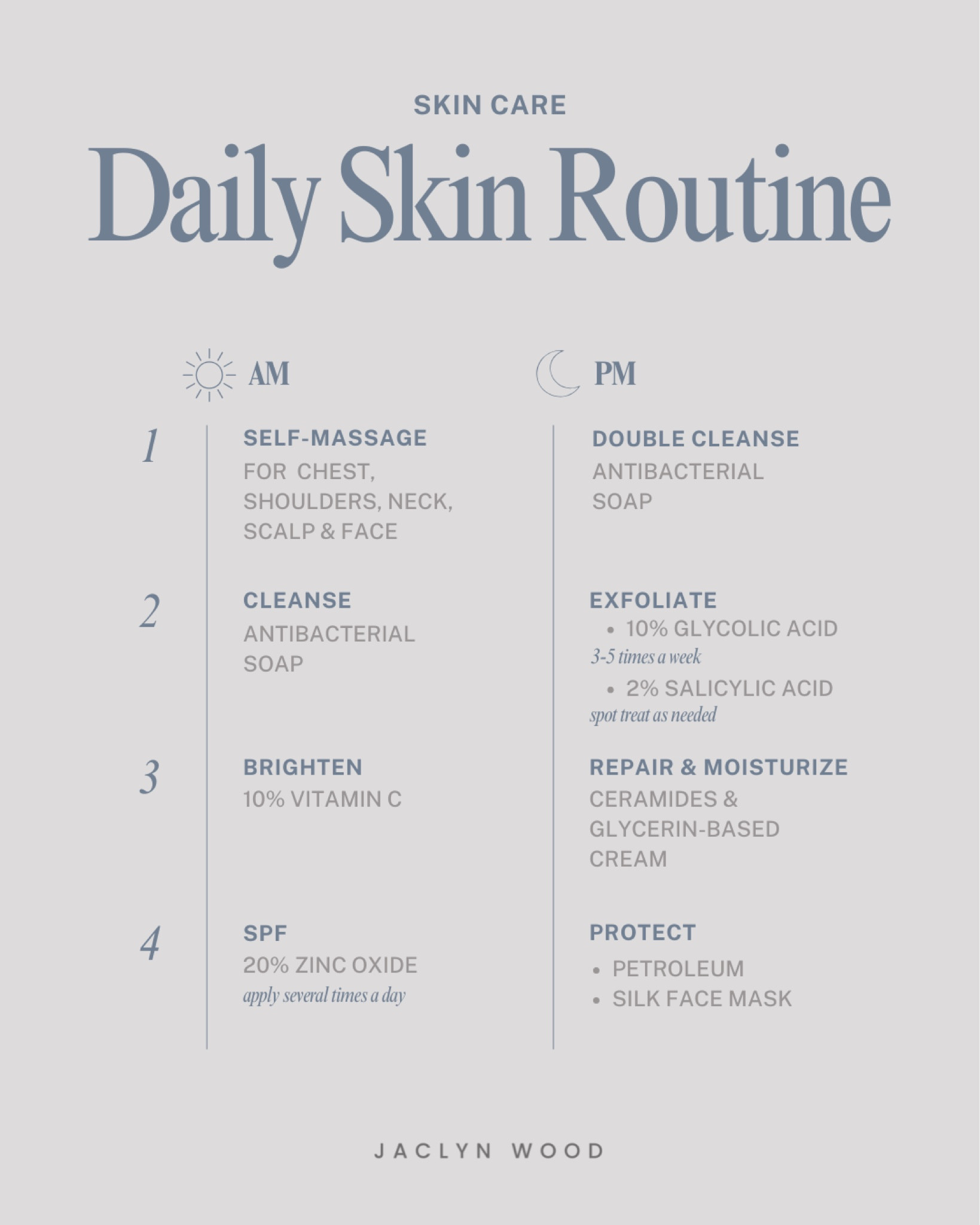 Everyday skin care routine, morning and night

#LTKActive #LTKBeauty #LTKFitness