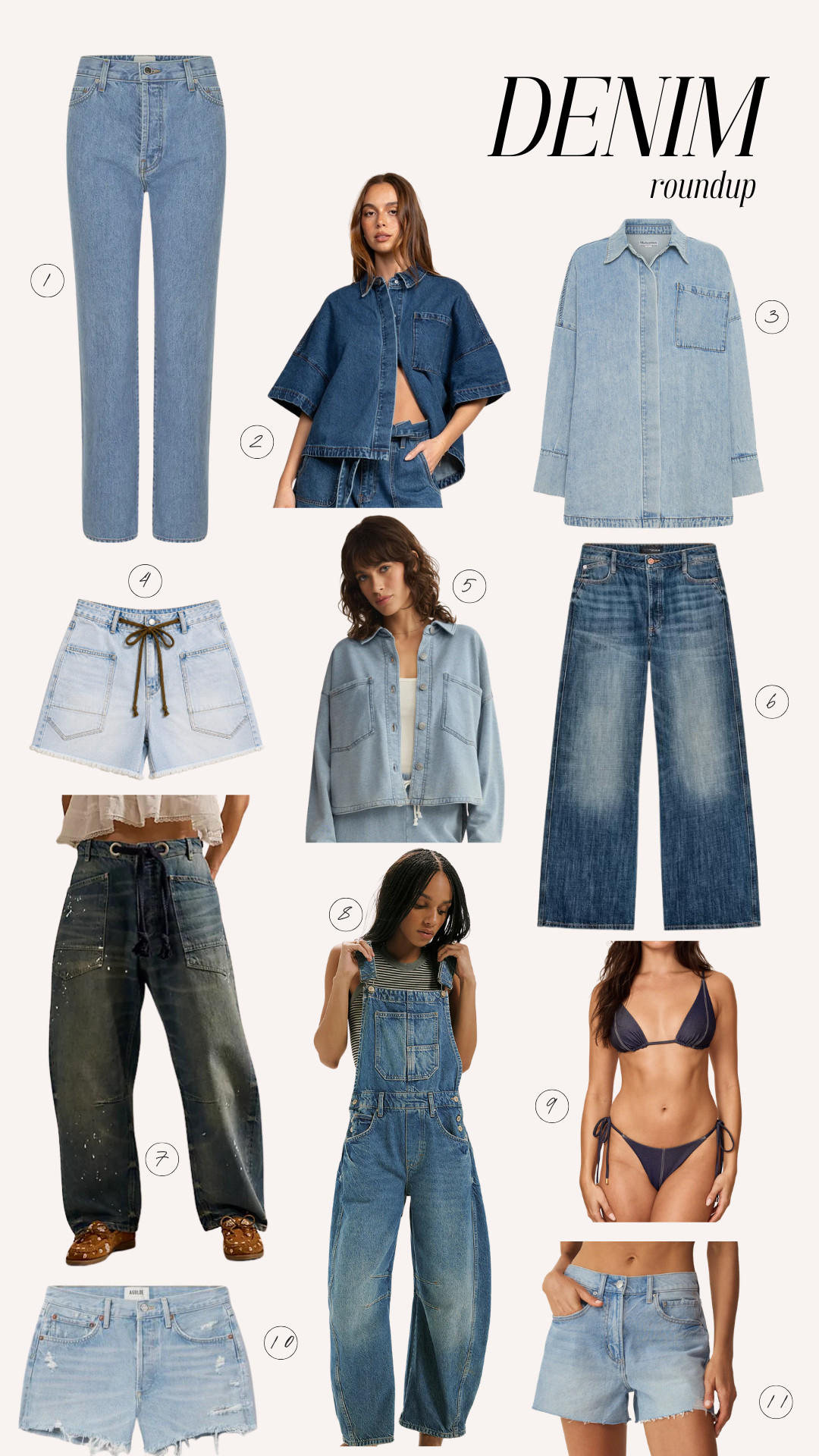 Denim round up of my faves! 

 #LTKootd #LTKSeasonal