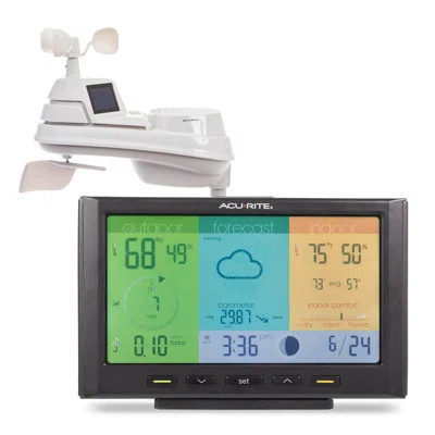AcuRite Iris Home Weather Station with Built-In Barometer, Direct-to-Wi-Fi Color Display for Temperature, Humidity, Wind Speed/Direction, Rainfall (01 | Wayfair North America