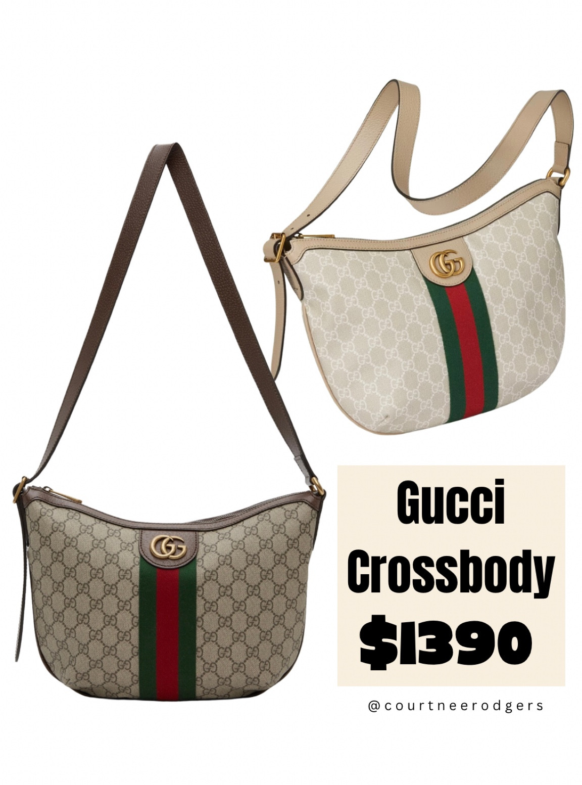 Gucci Ophidia large duffle bag curated on LTK