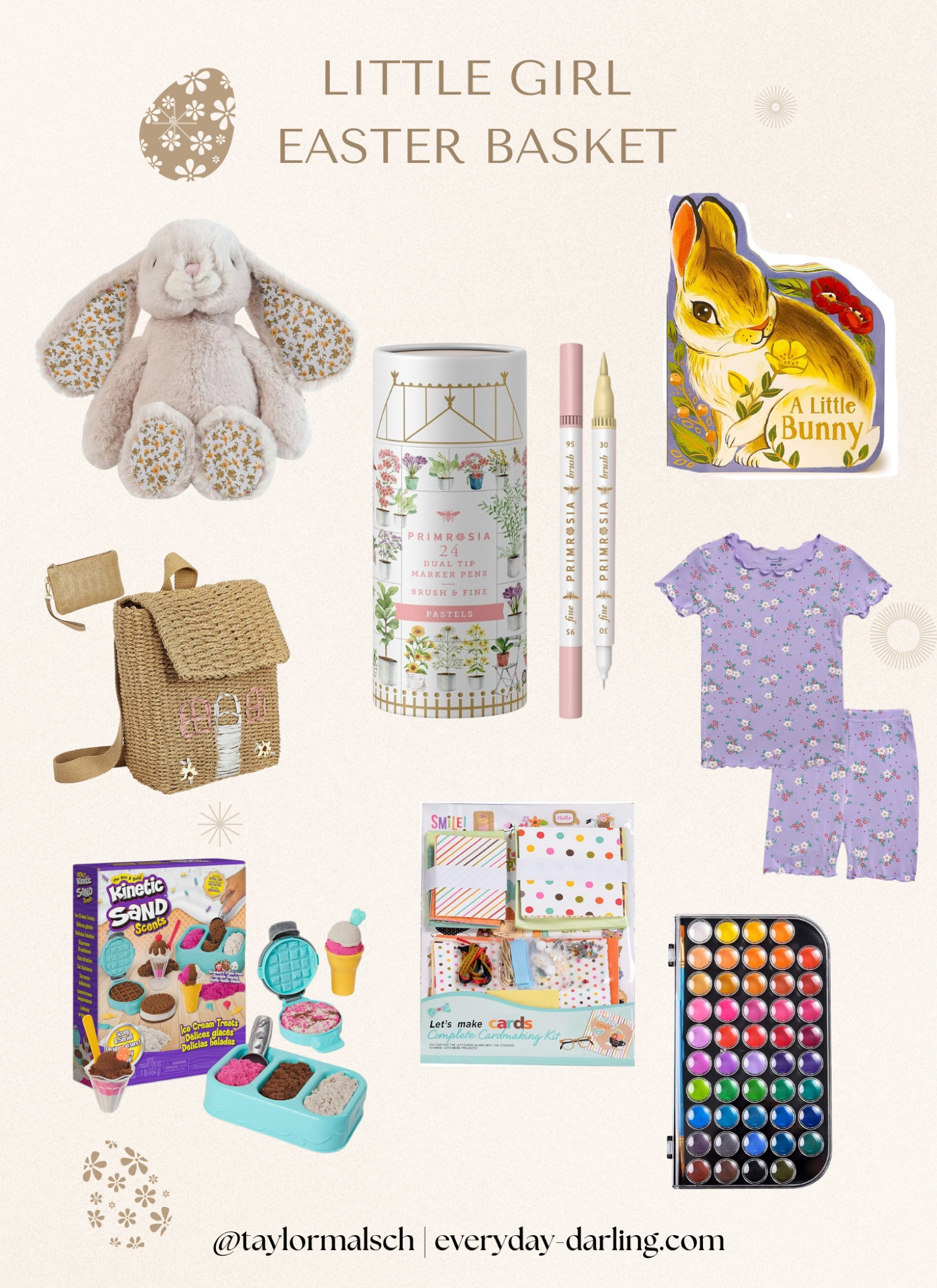 Little girl Easter basket 

#LTKkids #LTKSeasonal #LTKfamily