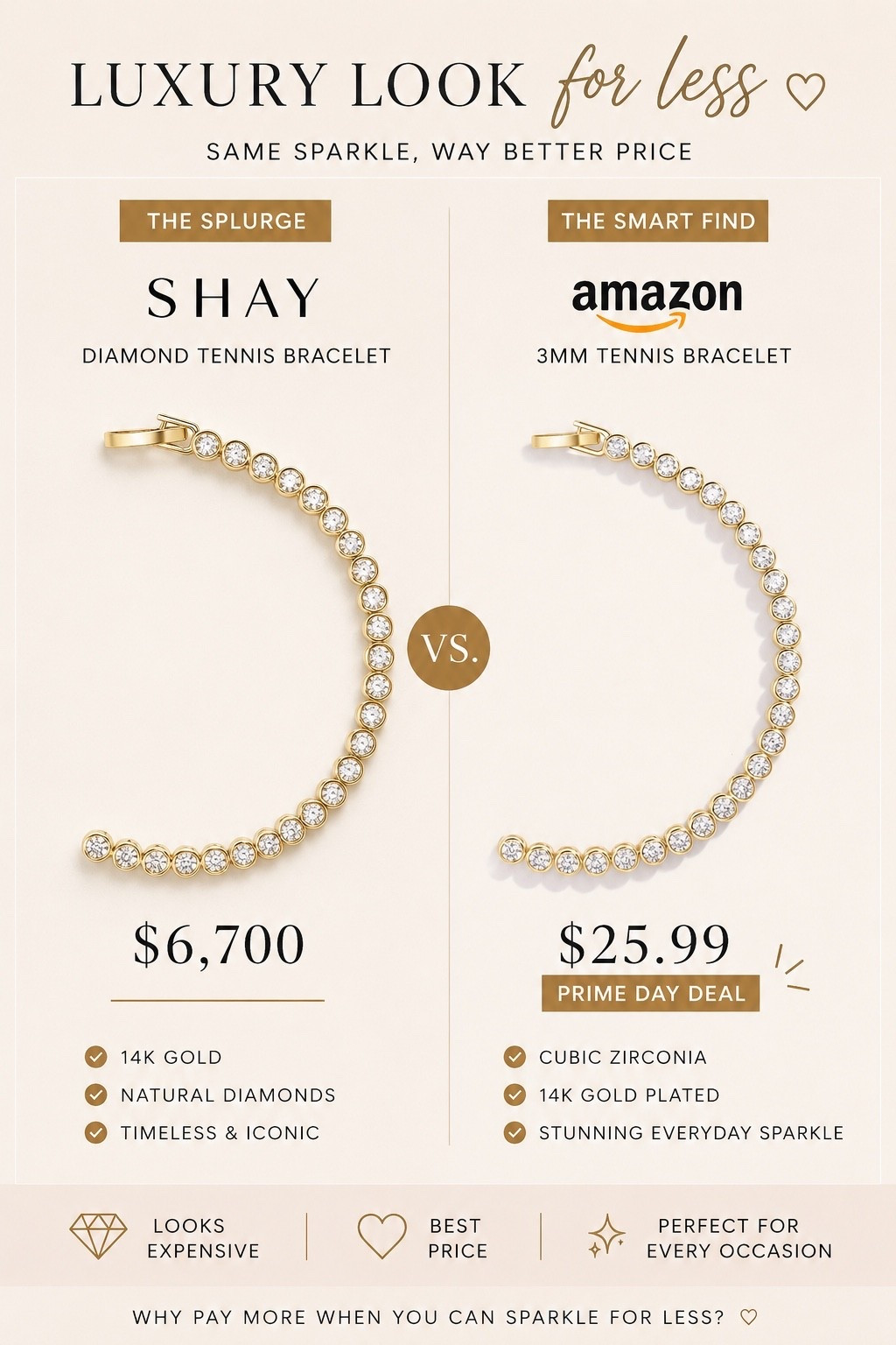 Lux for Less : Prime day sales 
#primedaysale

#LTKstorytime #LTKBeauty #LTKWedding