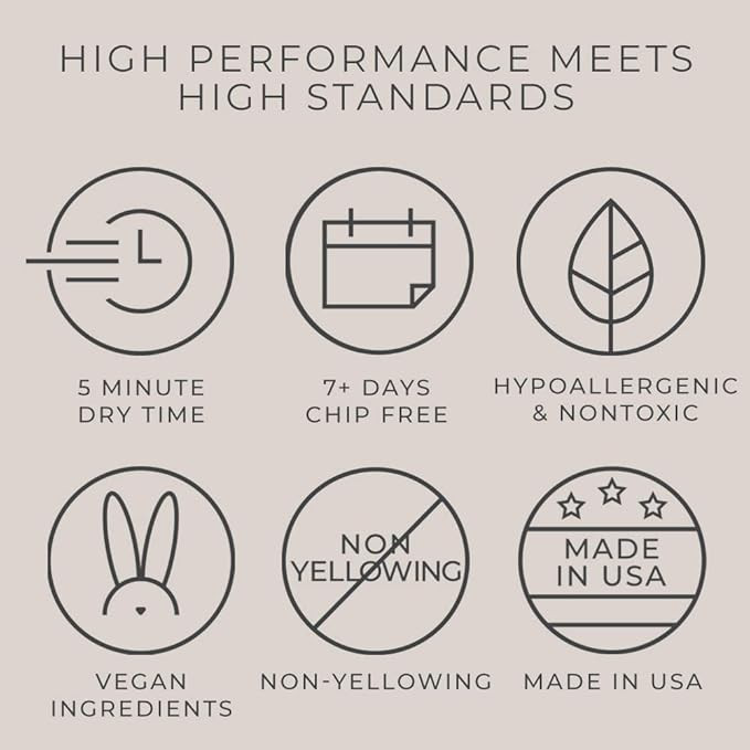 Dazzle Dry Nail Mini Lacquer (Step 3) - The Duchess - A full coverage bright strawberry pink. (0.... | Amazon (US)