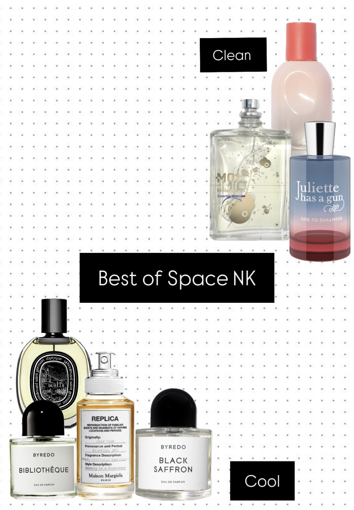 From your local fragrance fanatic 

#LTKSeasonal #LTKGiftGuide #LTKBeauty