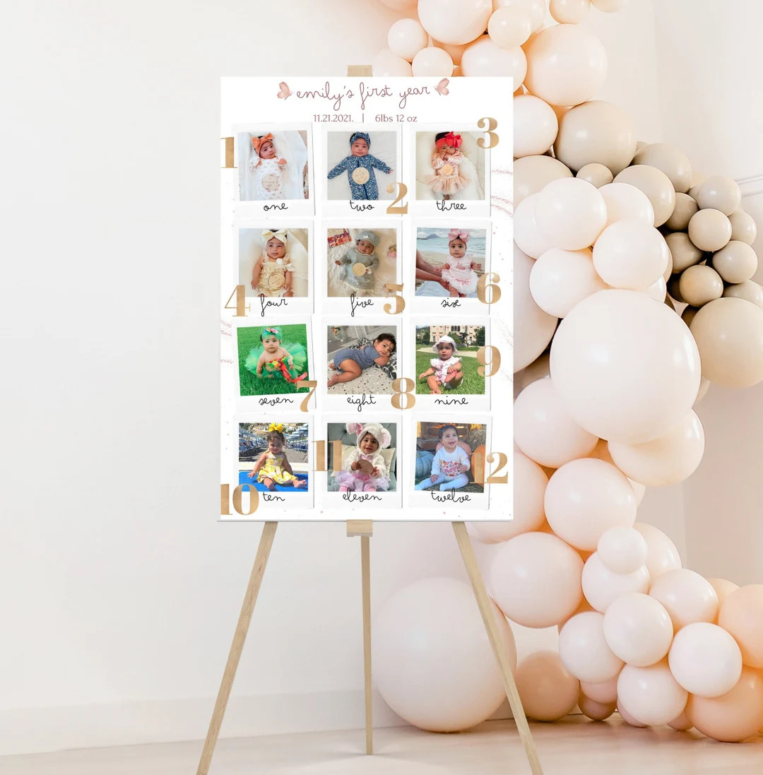 EDITABLE First Birthday Milestone Sign Pink Love Shack Fancy 1st Birthday Milestone Poster One Ye... | Etsy (US)