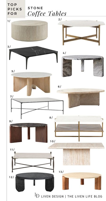 Stone coffee table. Marble coffee table. Modern coffee table. Living room. Travertine table. Drum coffee table. 

#LTKSeasonal #LTKhome #LTKstyletip