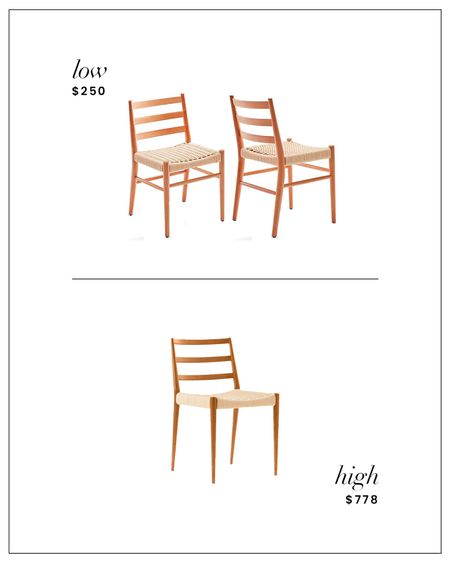 High / Low: Set of 2 Dining Chairs from Amazon or West Elm

#LTKhome