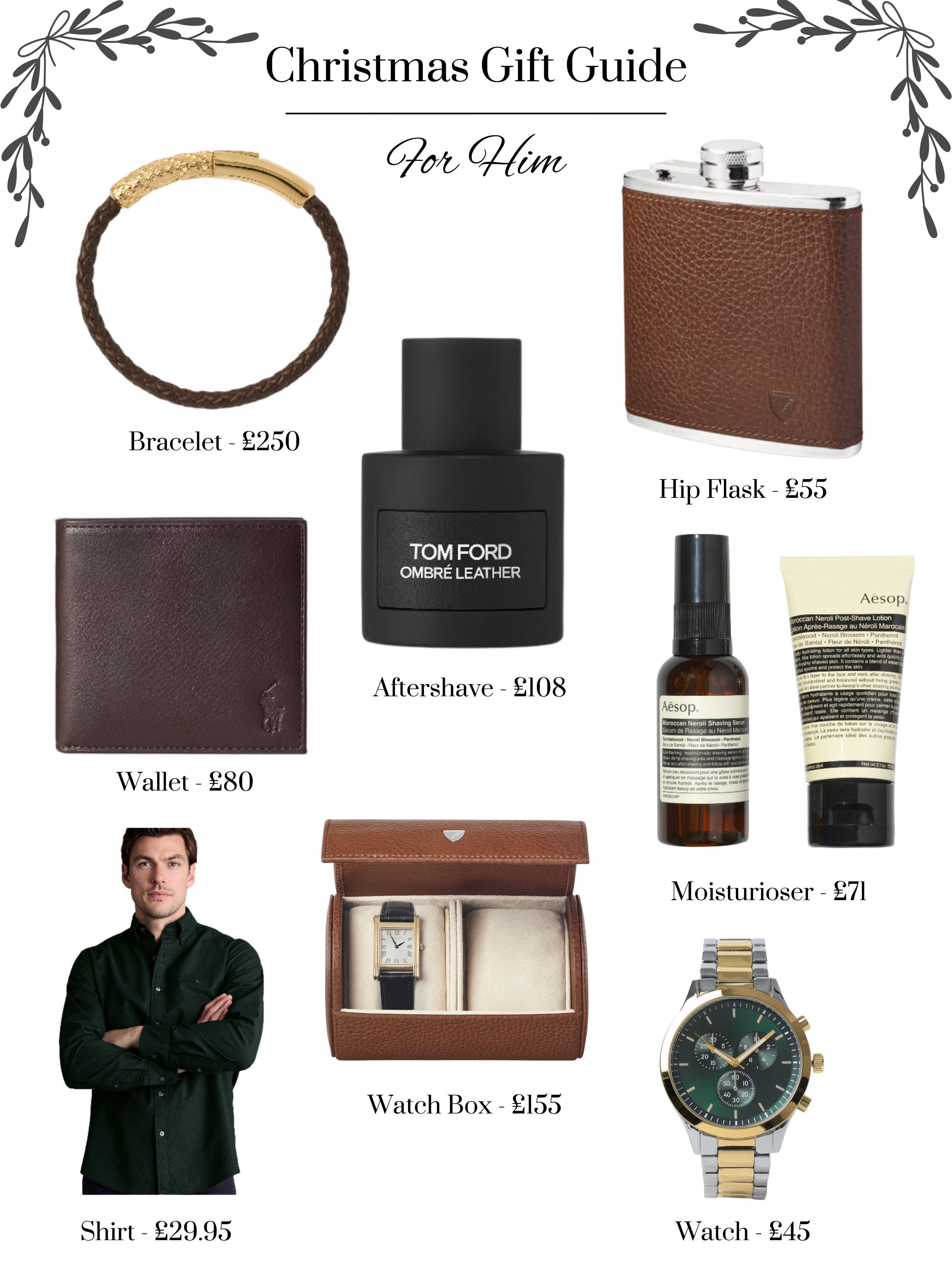 Christmas Gift Guide  

 #LTKgiftguide