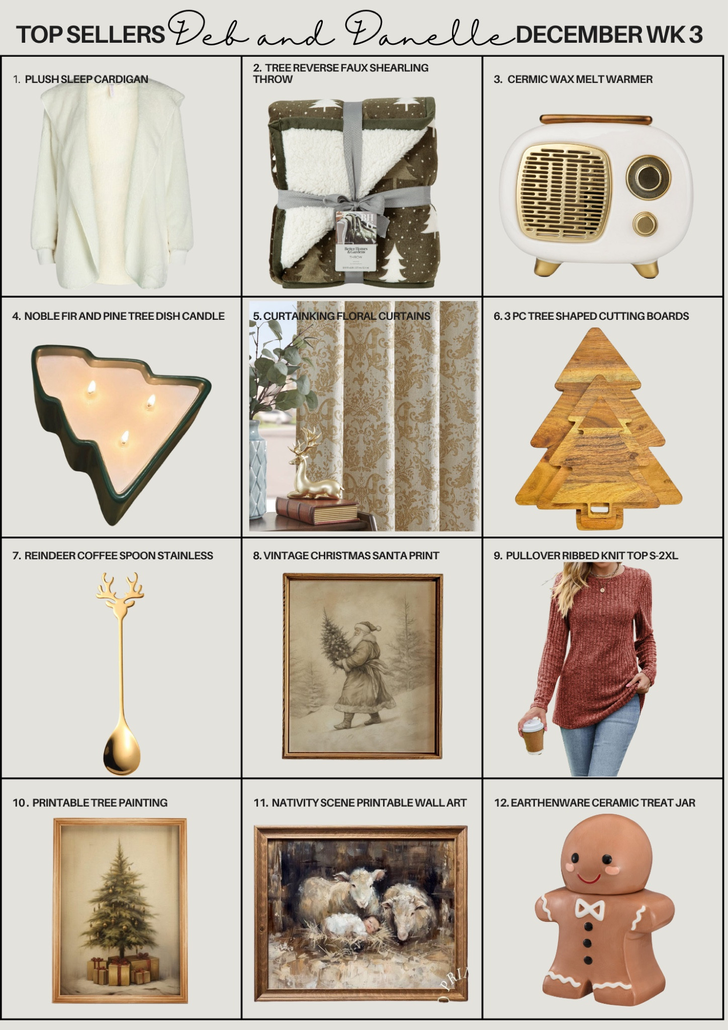 These were our top selling products from LTK for the third week in December. The list included some beautiful holiday home decor from both Walmart and Etsy! 

#LTKHoliday #LTKSeasonal #LTKHome
