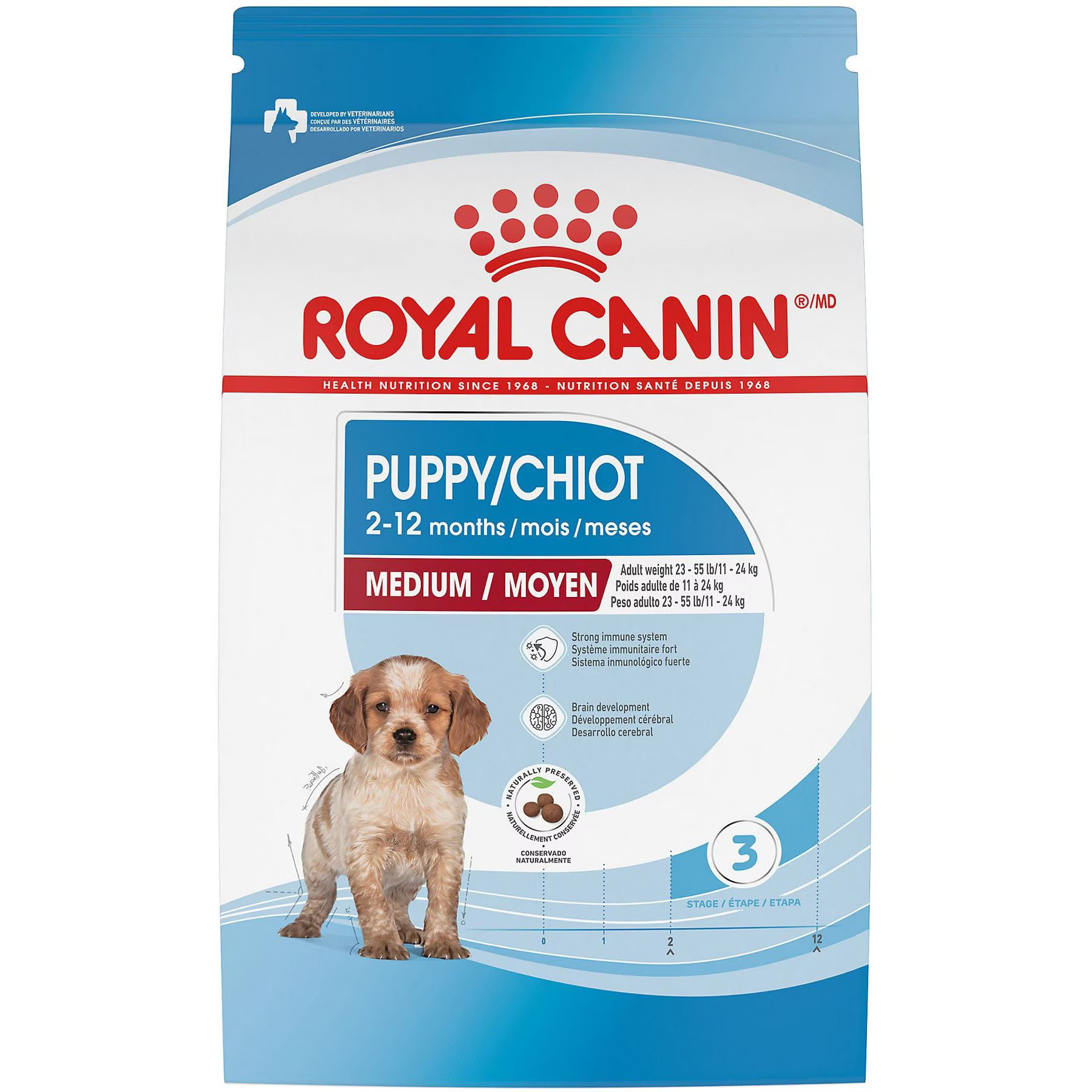 Medium Puppy Dry Dog Food, Royal Canin, 17-lb bag | Chewy