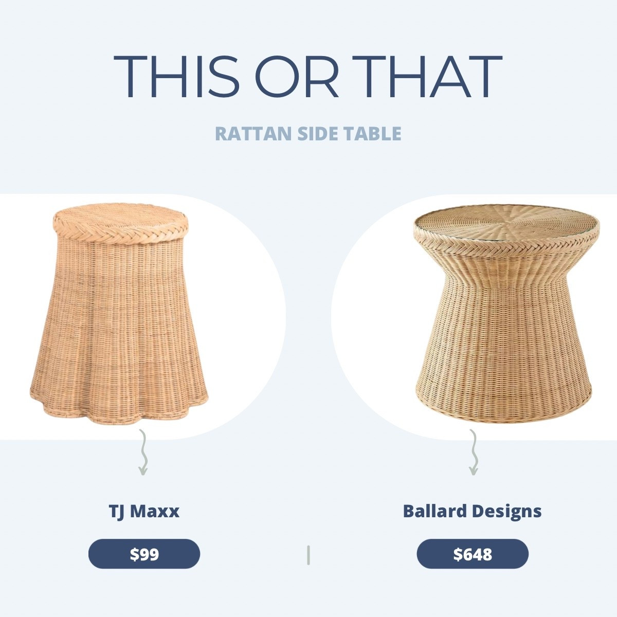Scallop rattan side table under $100!! Amazing look for less piece 

Serena and Lily inspired, rattan side table, rattan end table, round end table, scallops, end table, coastal style, coastal home, 
