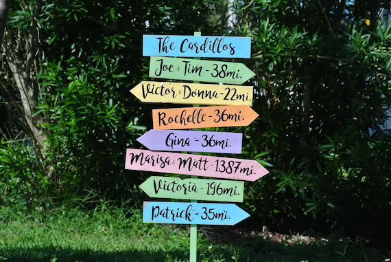 Family Name Directional Sign Post With Mileage Outdoor Garden - Etsy | Etsy (US)