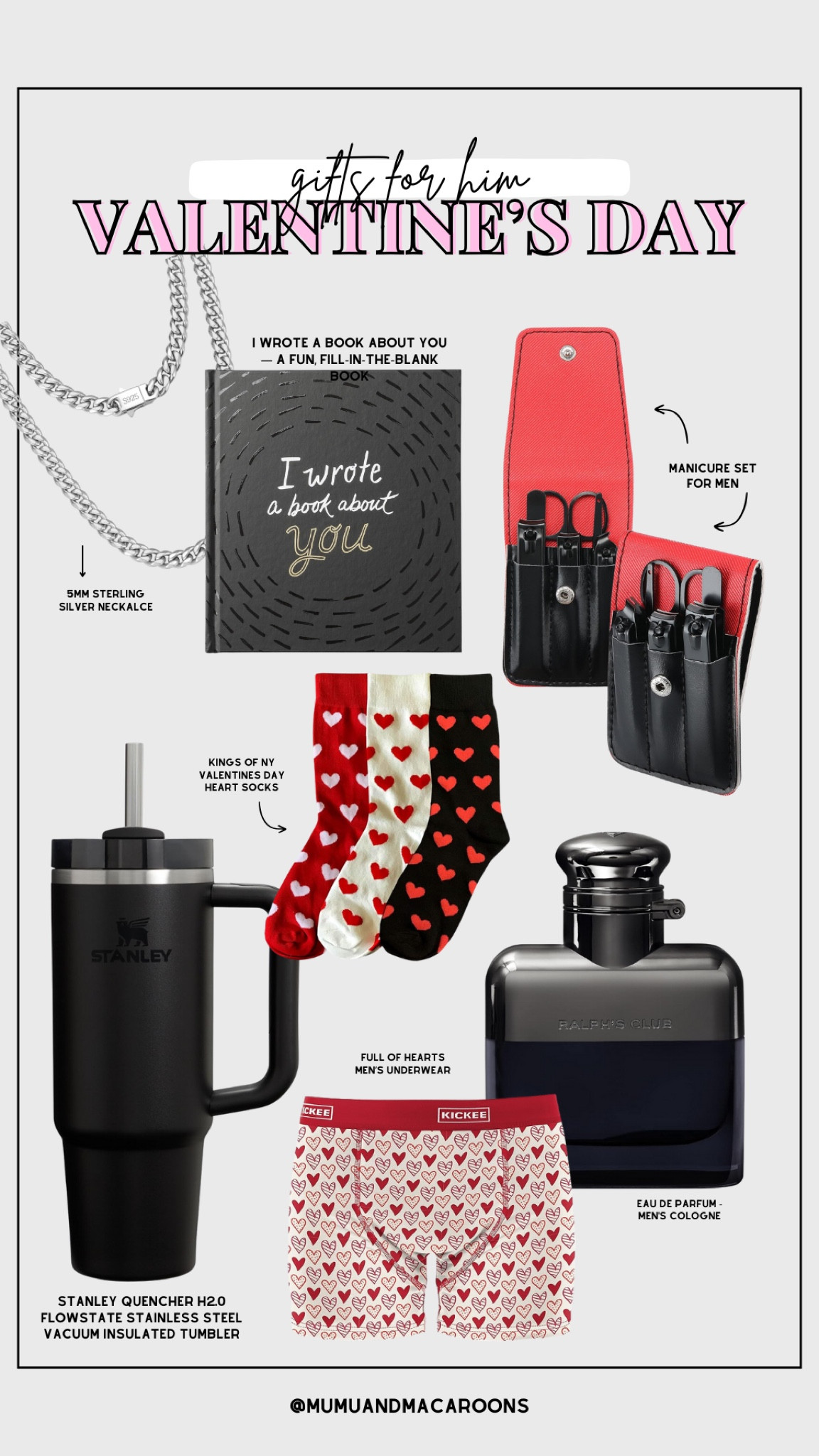 gift guides (valentine’s day - for him)

#LTKGiftGuide #LTKMens #LTKFindsUnder50