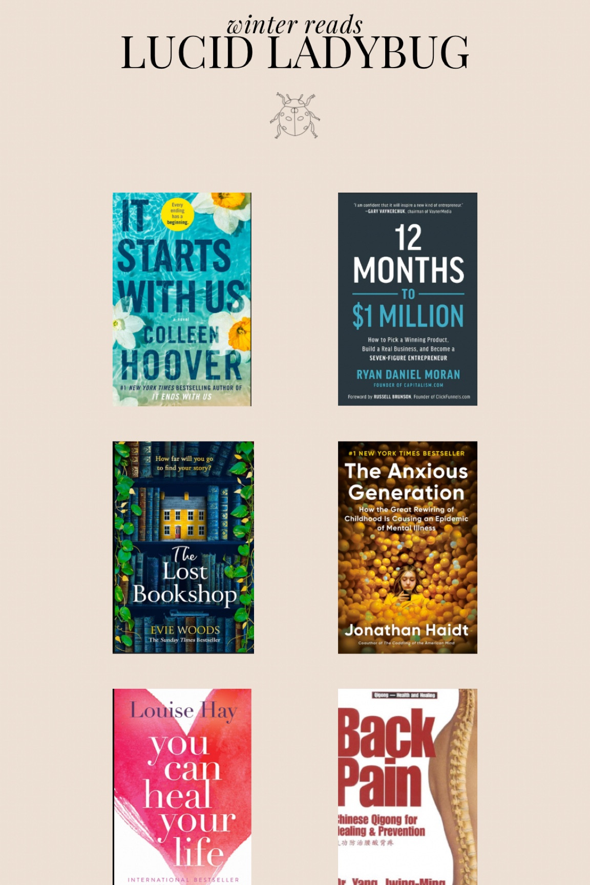 lucid ladybug’s winter reads ✨ #books #booklist #currentlyreading

#LTKHome #LTKGiftGuide #LTKMostLoved