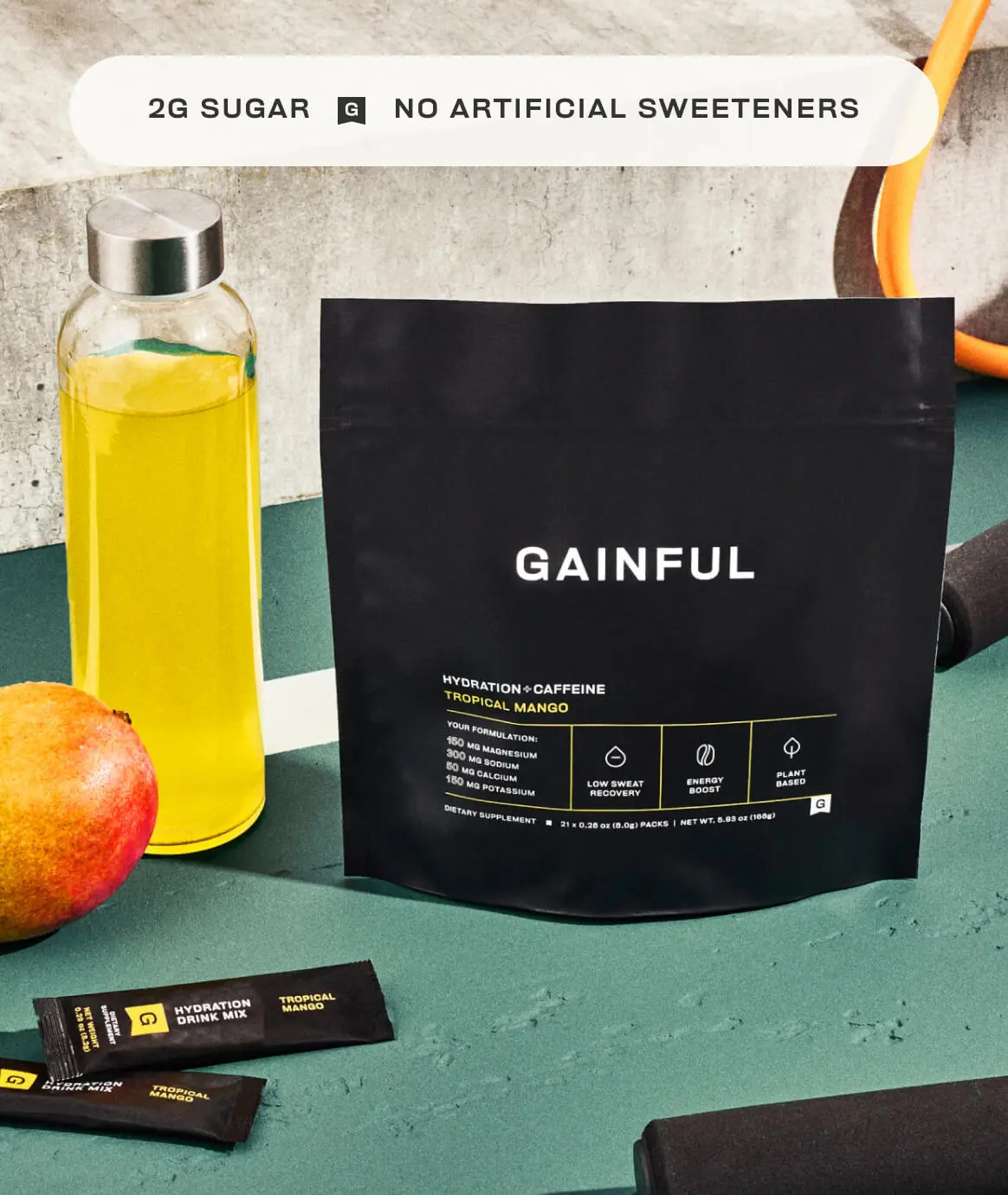 Customized Hydration | Gainful