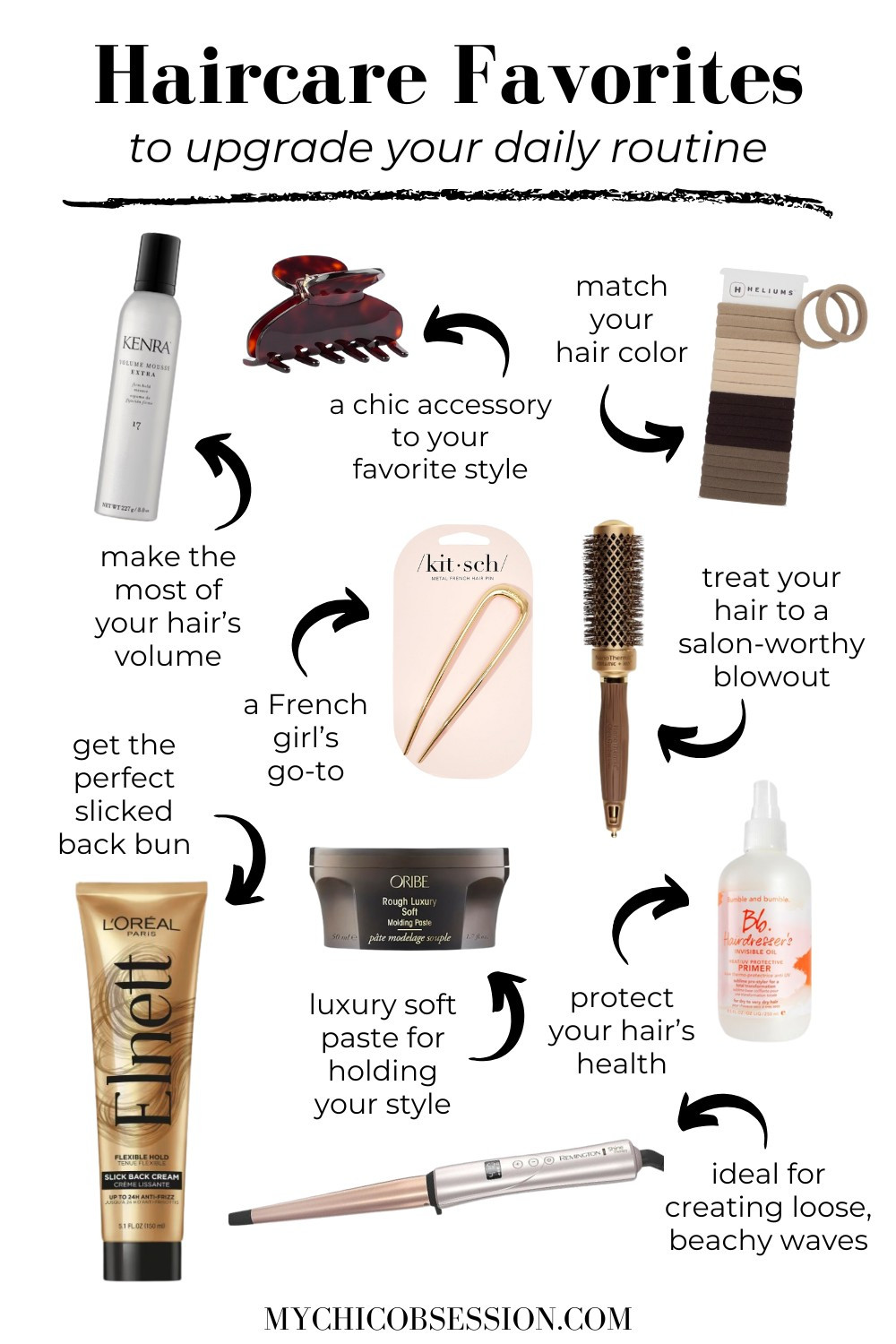 Haircare favorites to maximize your morning routine. 

 #LTKOver40 #LTKBeauty