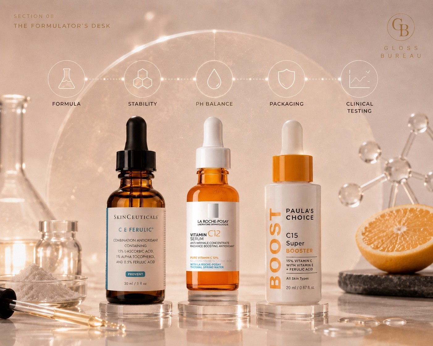 A Great Vitamin C Serum Is Designed Long Before It Reaches The Bottle.
Cosmetic chemists rarely evaluate Vitamin C by percentage alone. Stability, ingredient selection, packaging, pH, and texture all influence whether a formula performs consistently from the first application to the last.

#LTKselfcare #LTKmorningroutine #LTKBeauty