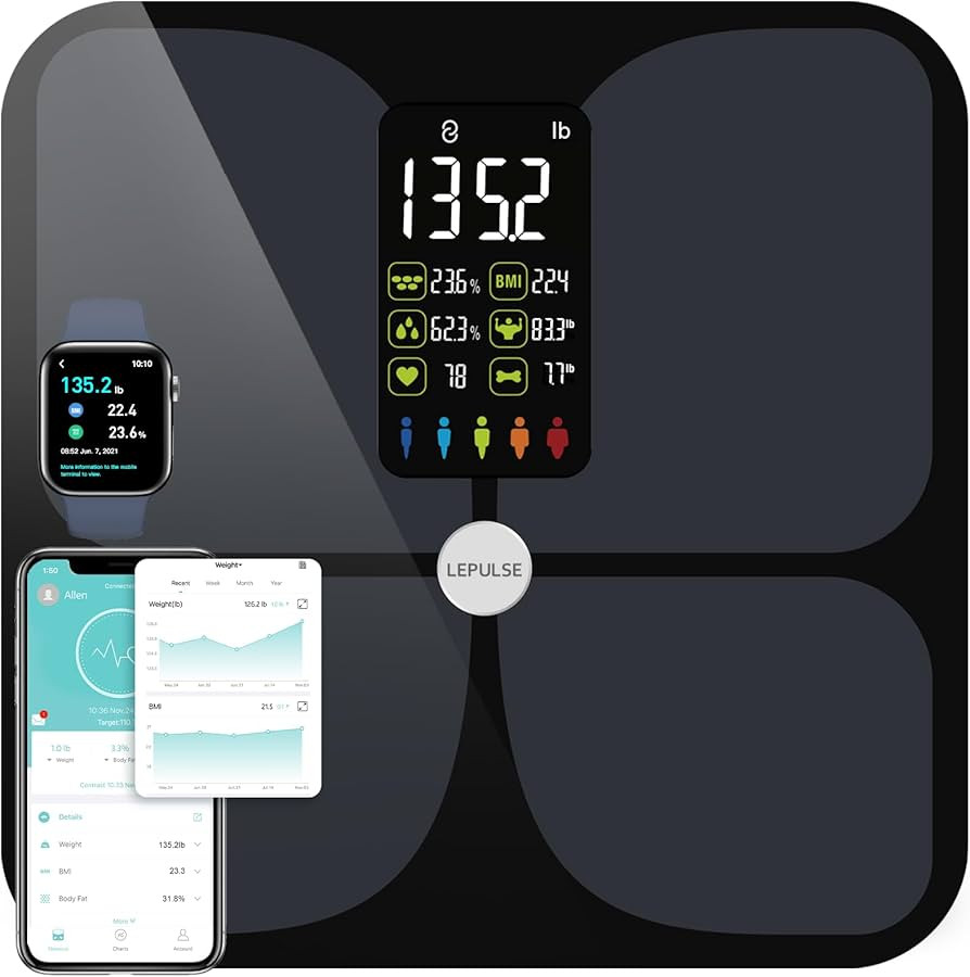 Scales for Body Weight and Fat, Lepulse Large Display Weight Scale, High Accurate Body Fat Scale ... | Amazon (US)