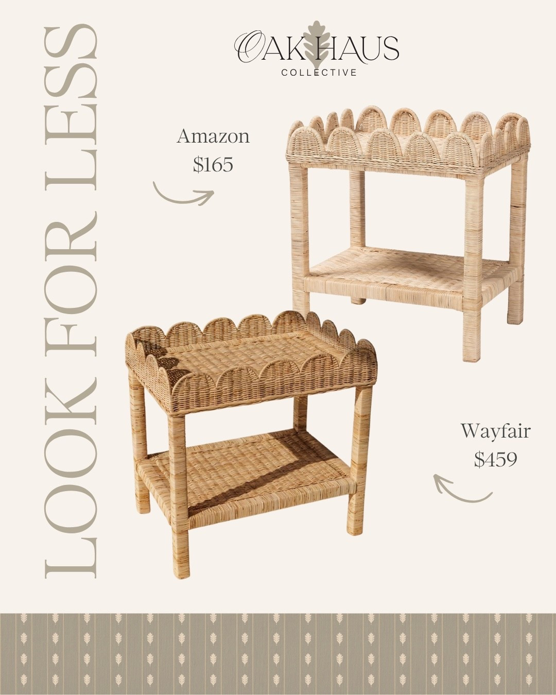 Looks For Less, Amazon, Wayfair, Side Table, Nightstand, Home Decor, Interior, Design, Home

#LTKHome #LTKdayinmylife #LTKSeasonal