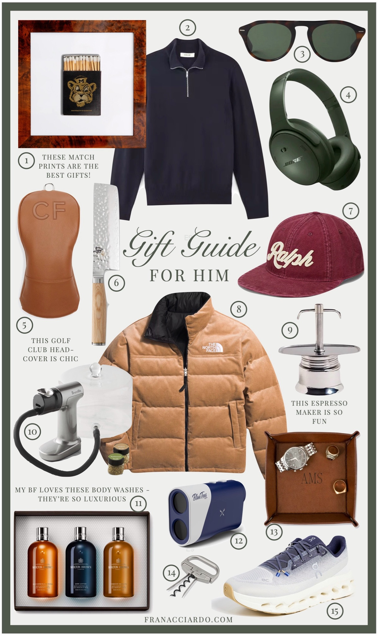 Gift ideas for him! Gift guide for the guys

#LTKGiftGuide #LTKHoliday #LTKSeasonal